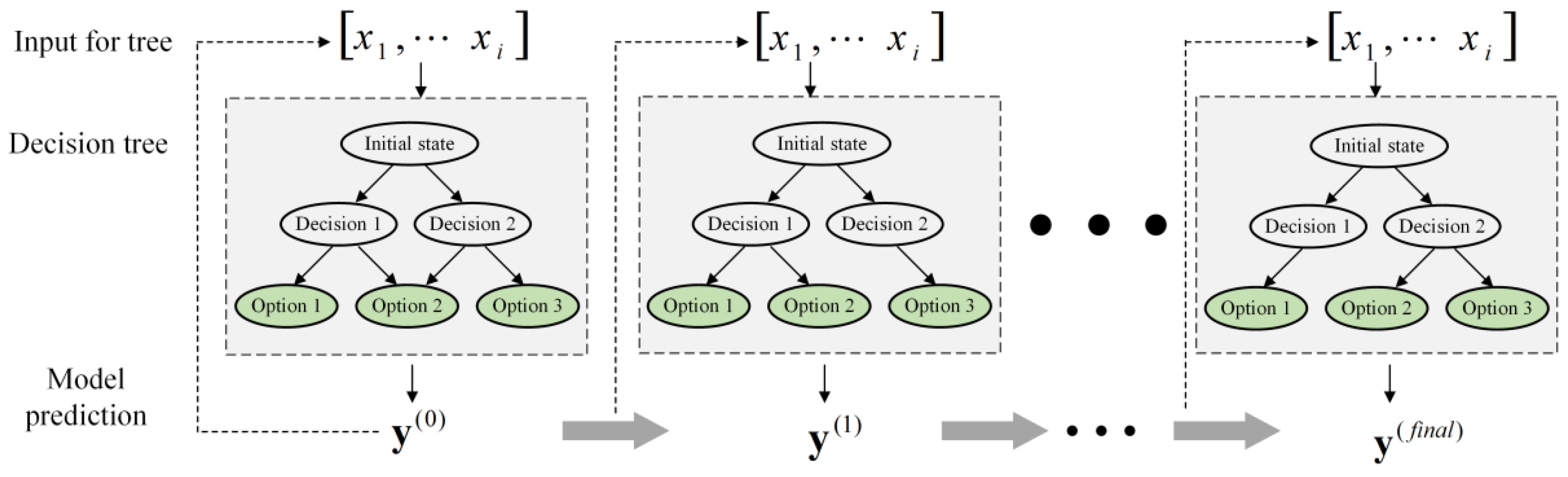 Materials 17 03545 g002
