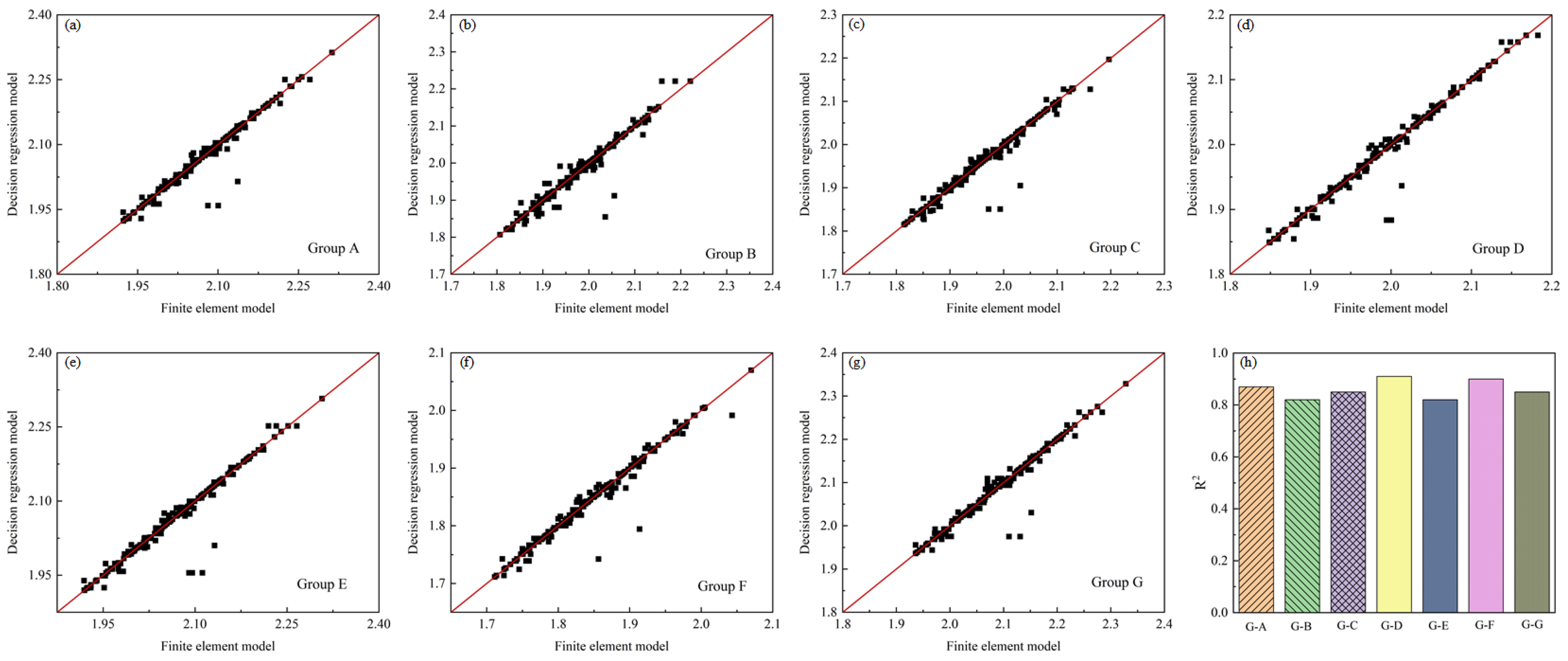 Materials 17 03545 g005
