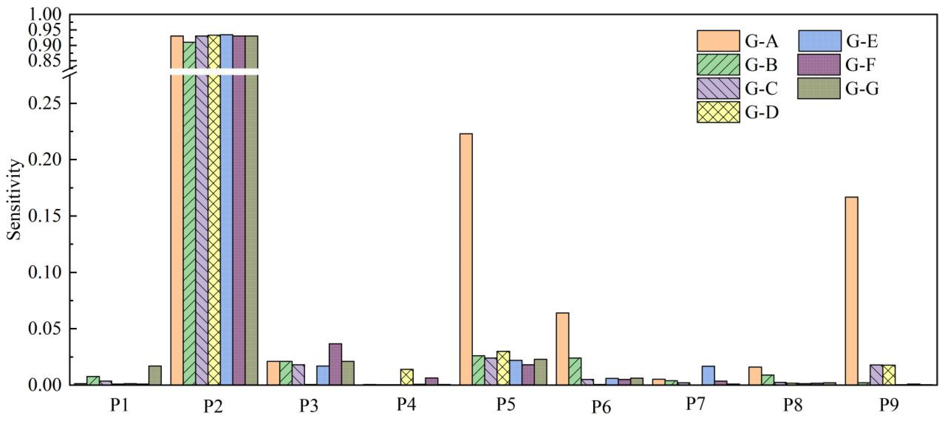 Materials 17 03545 g006