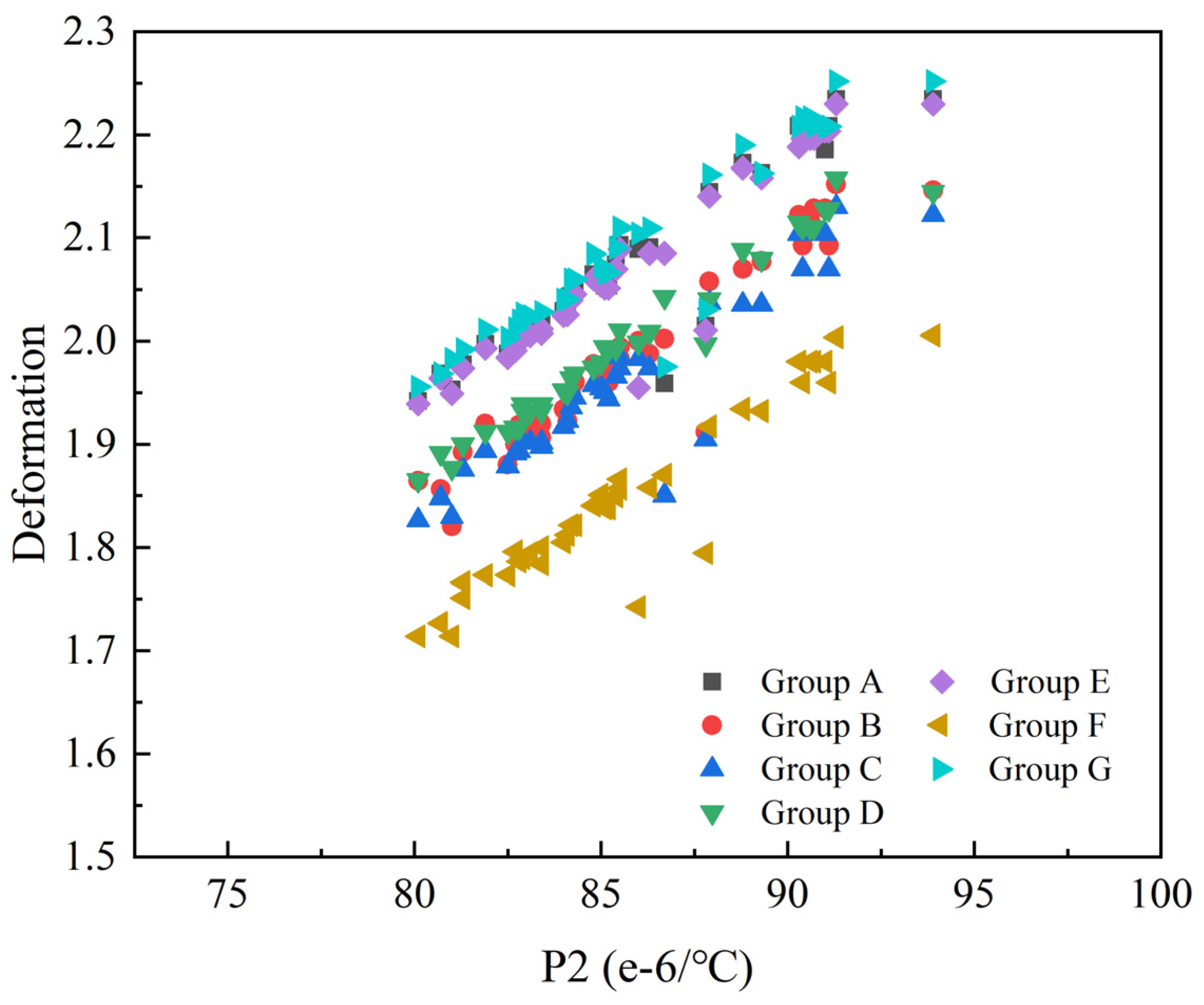 Materials 17 03545 g007
