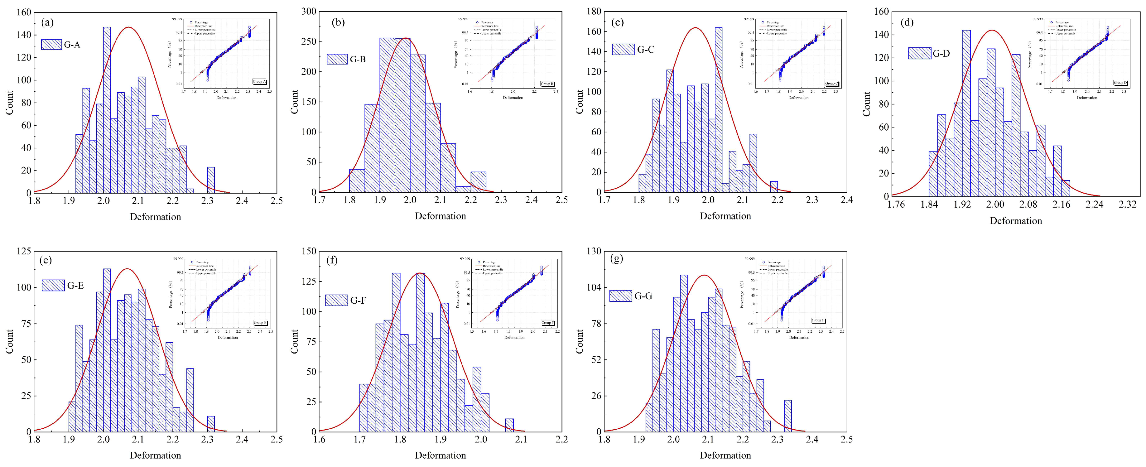 Materials 17 03545 g008