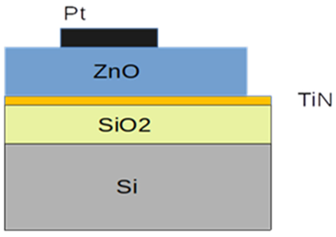 Materials 17 03546 g001