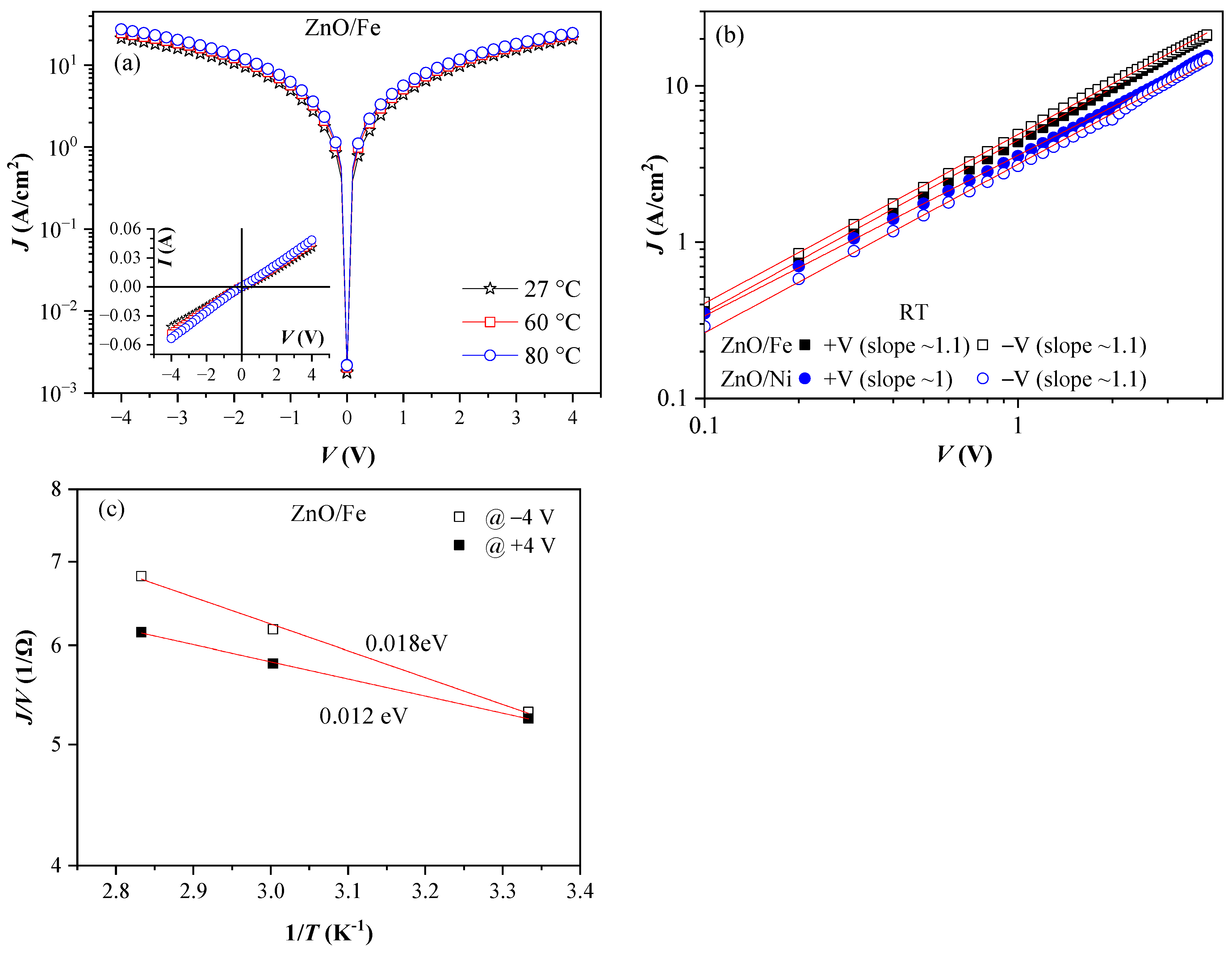 Materials 17 03546 g003