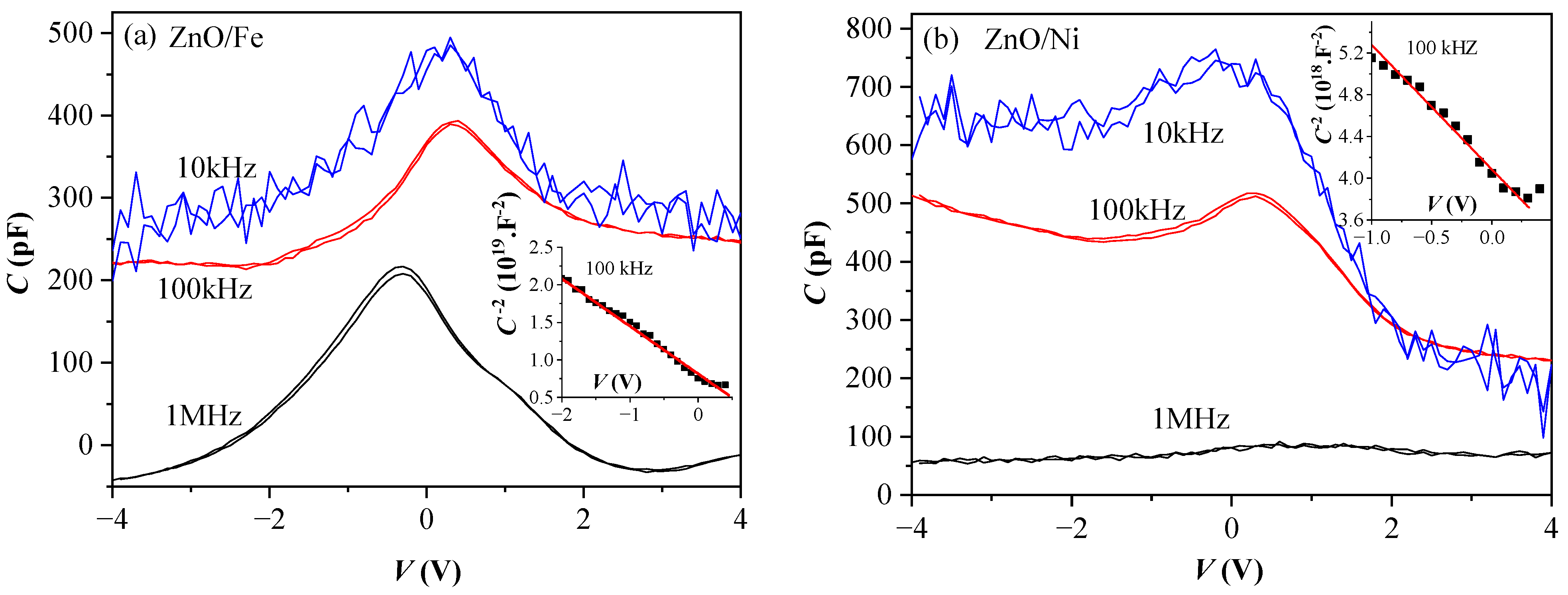 Materials 17 03546 g004