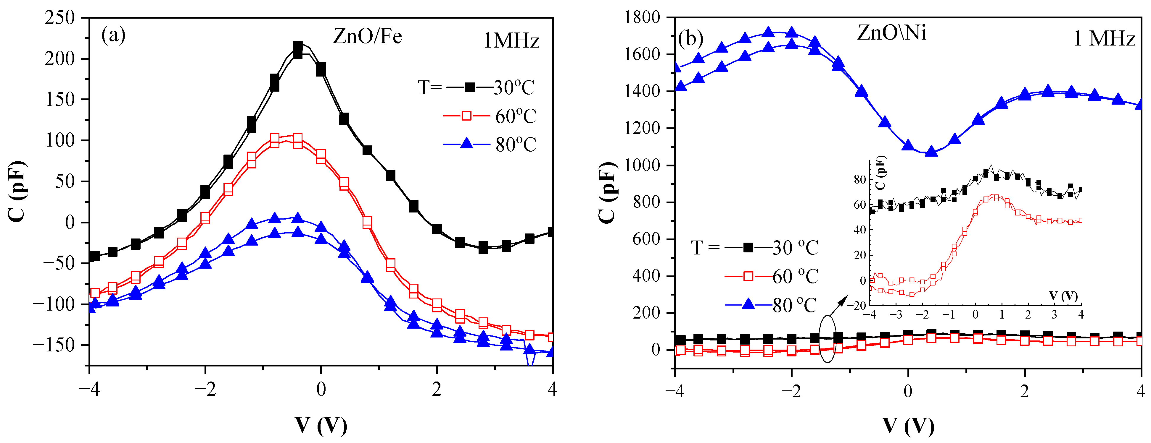 Materials 17 03546 g005