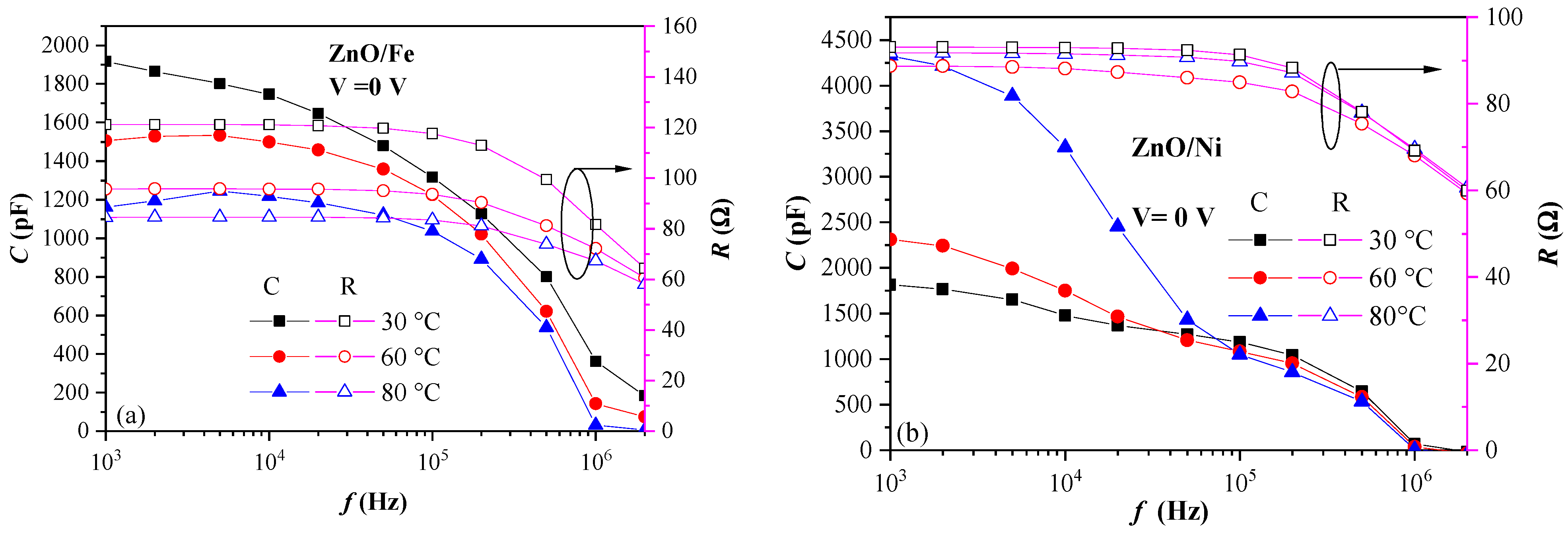 Materials 17 03546 g006