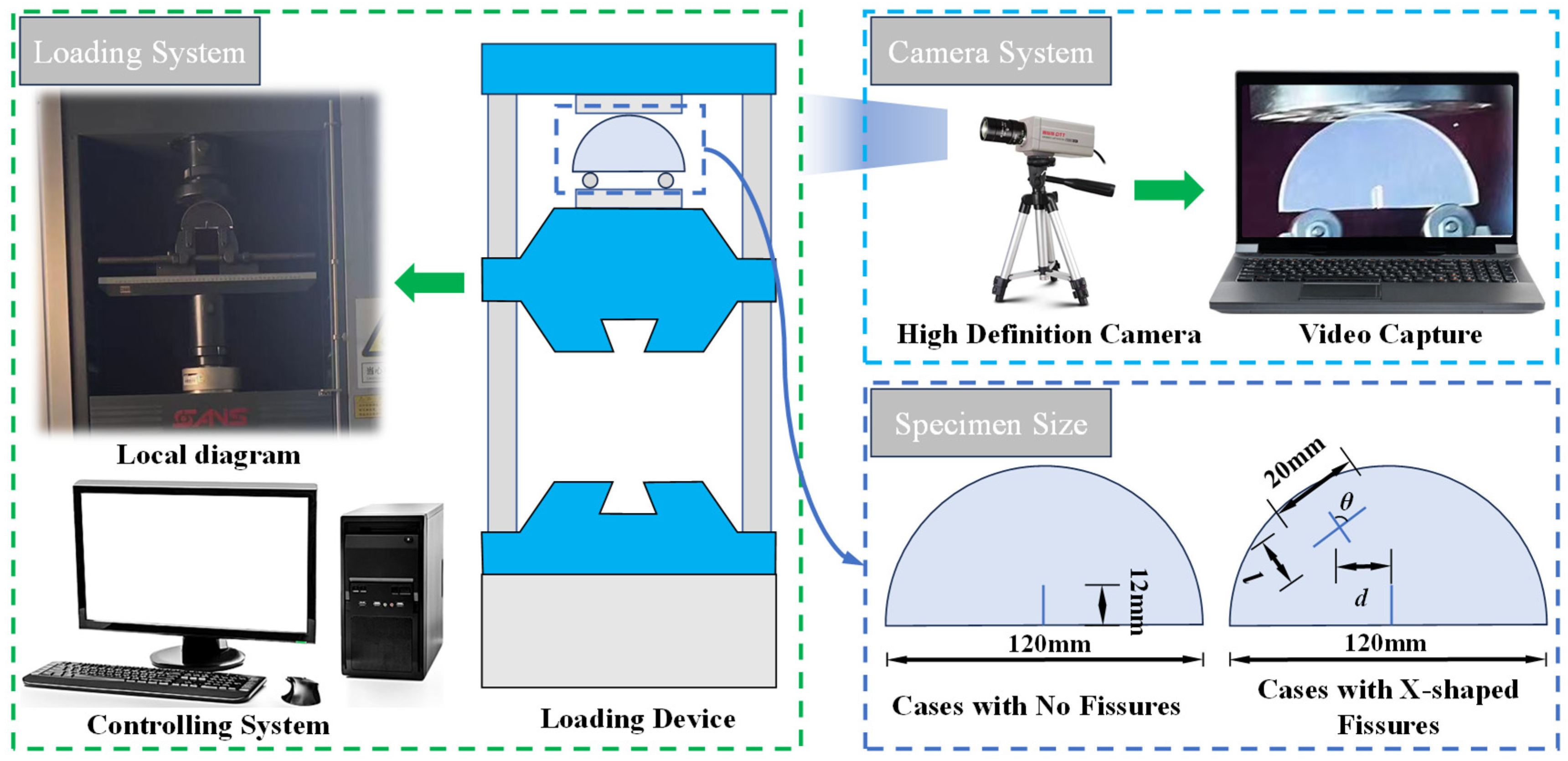 Materials 17 03547 g002