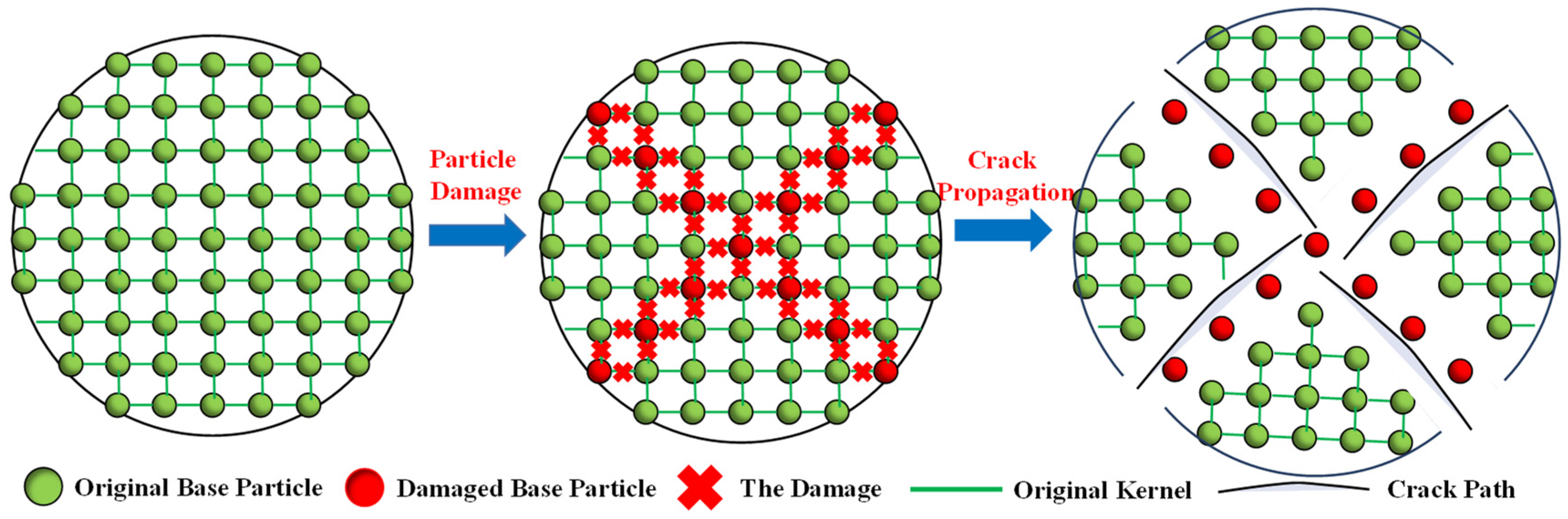 Materials 17 03547 g003