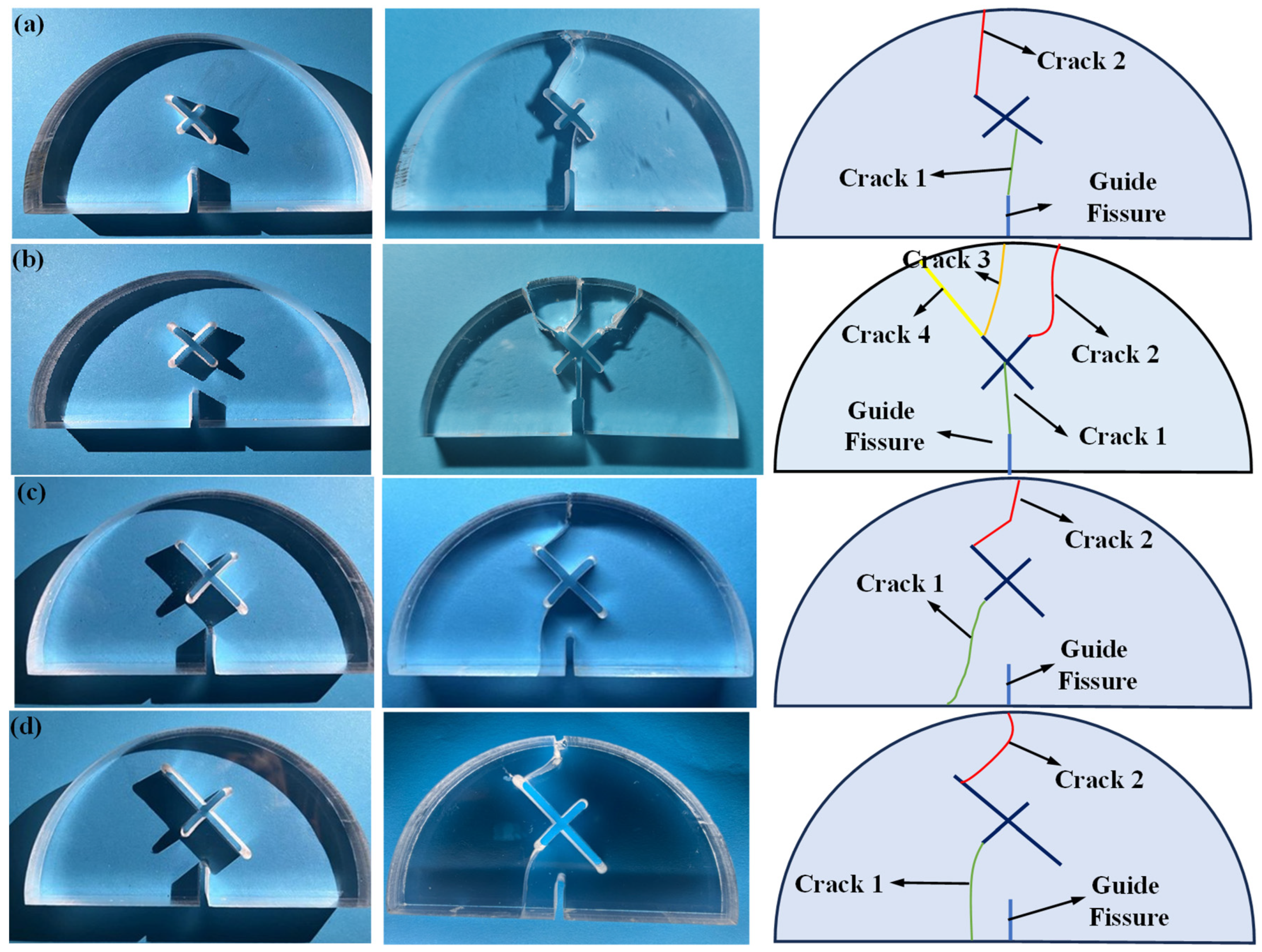 Materials 17 03547 g006