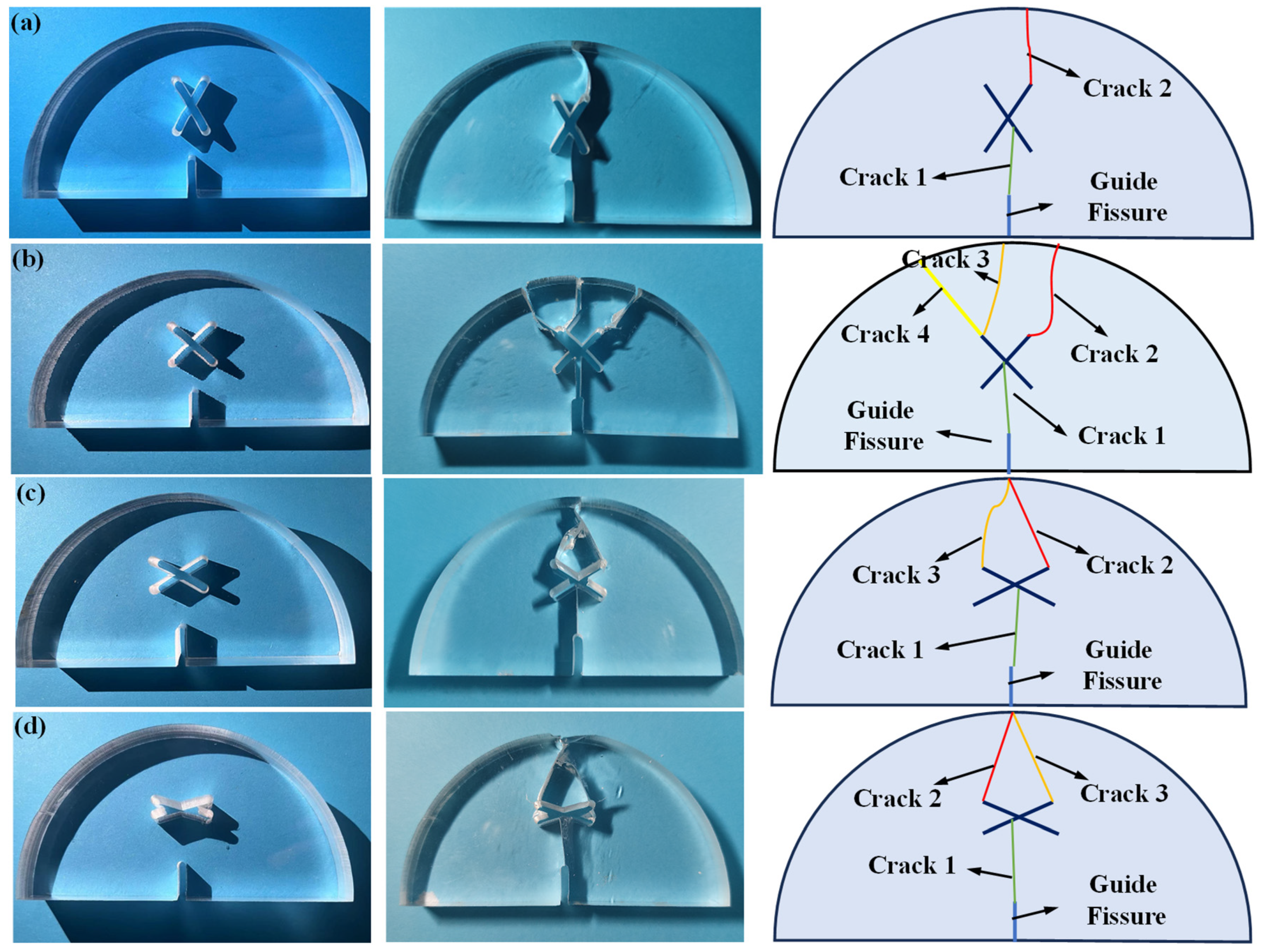 Materials 17 03547 g007