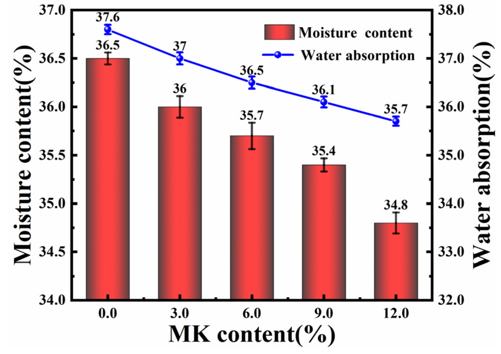 Materials 17 03548 g006