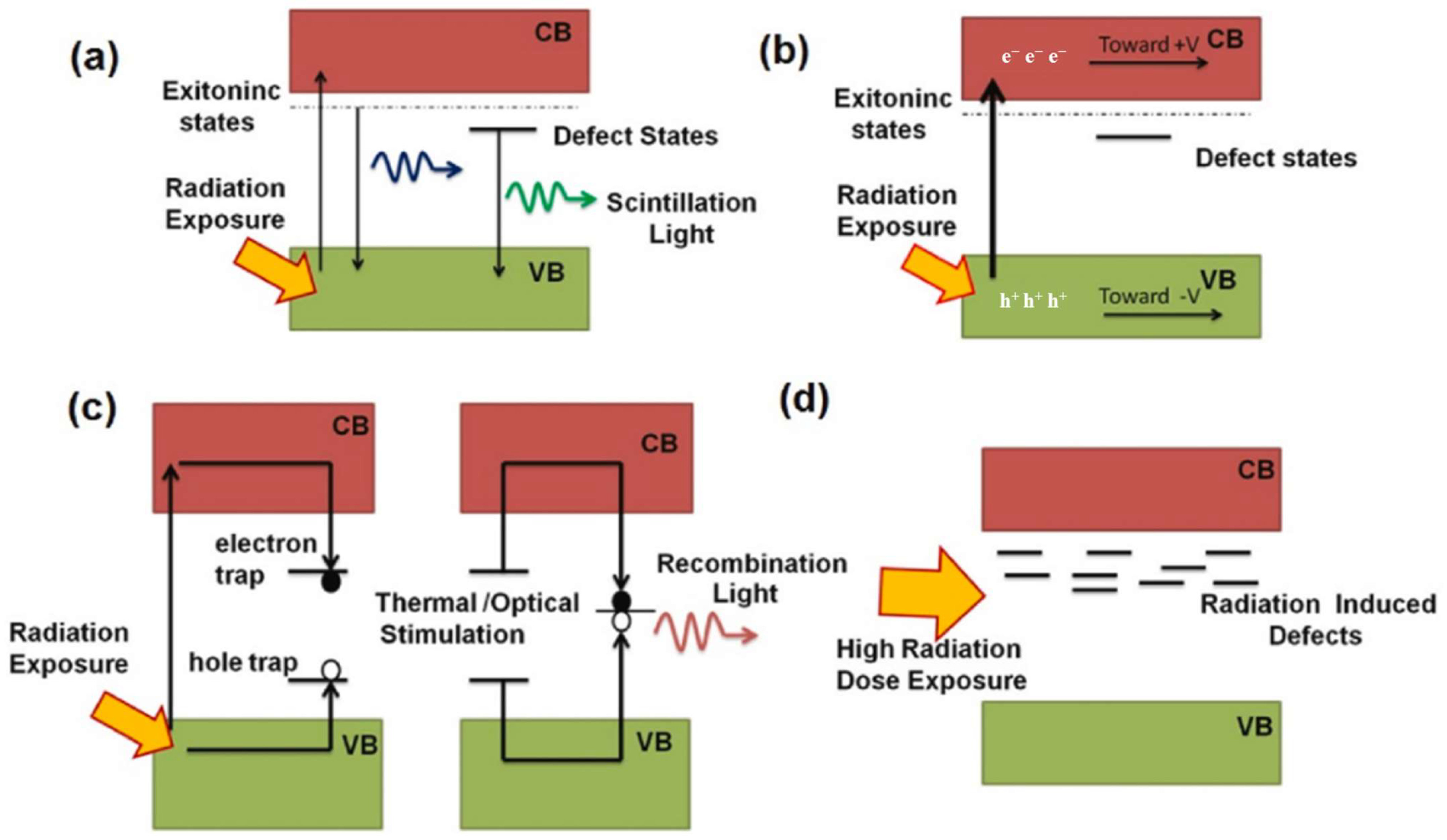 Materials 17 03549 g004