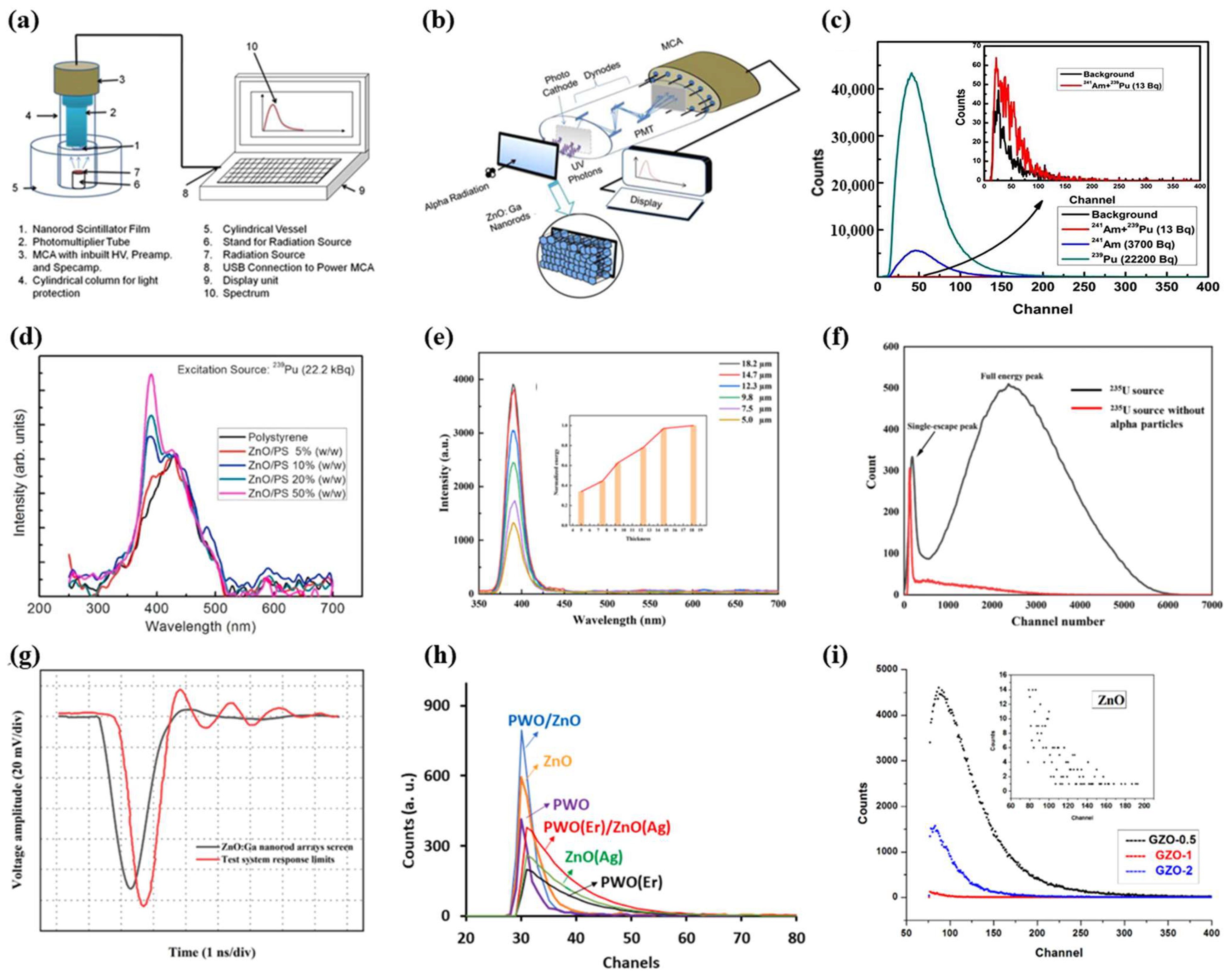 Materials 17 03549 g006