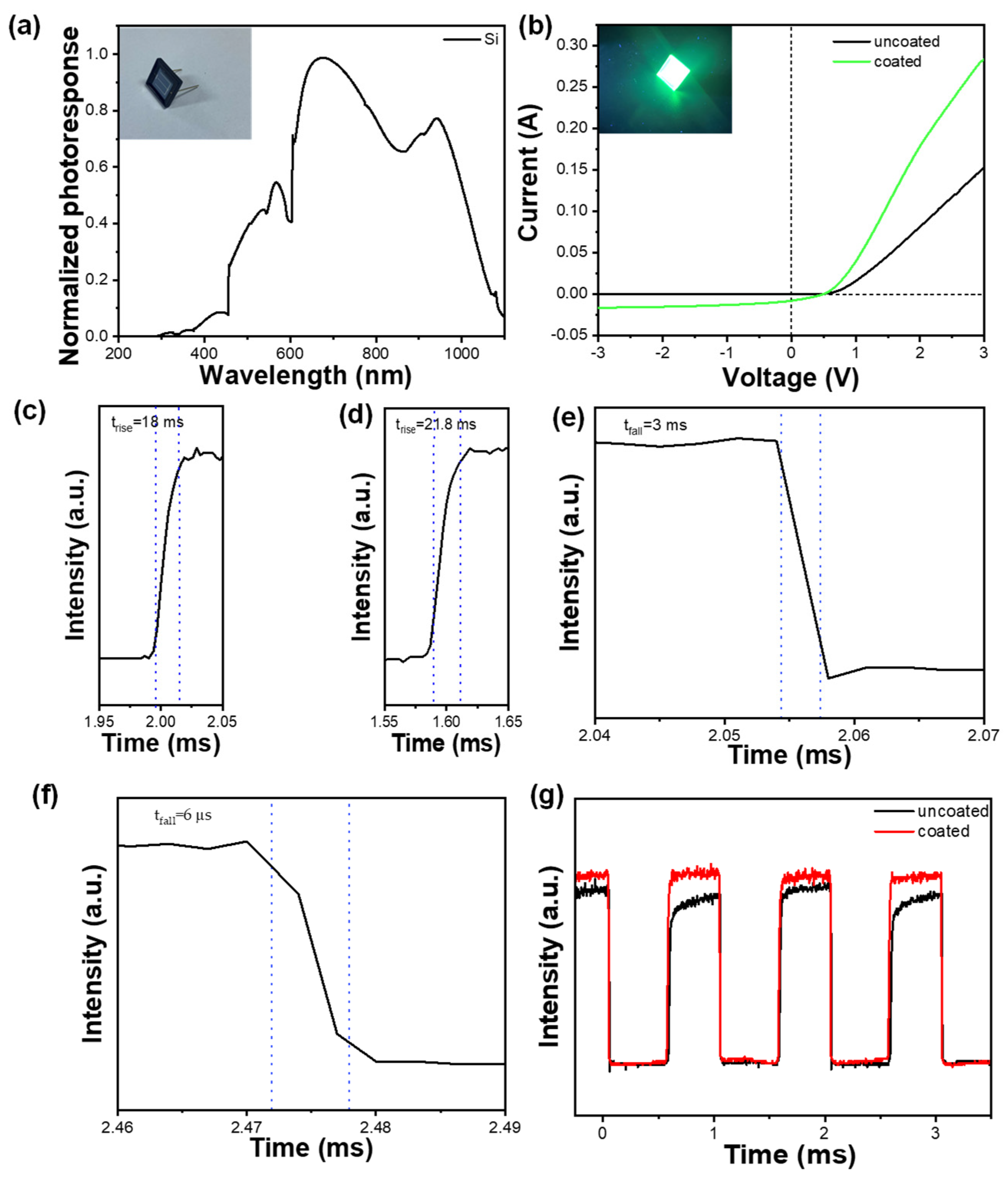Materials 17 03550 g007
