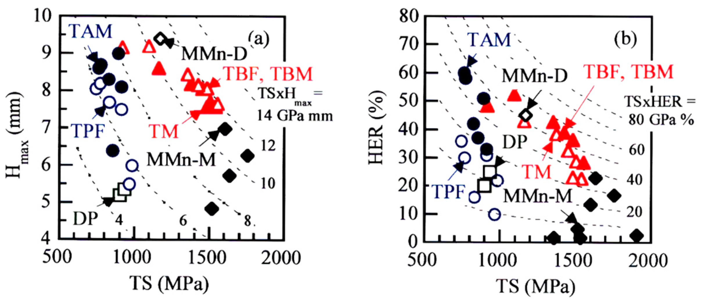 Materials 17 03554 g001
