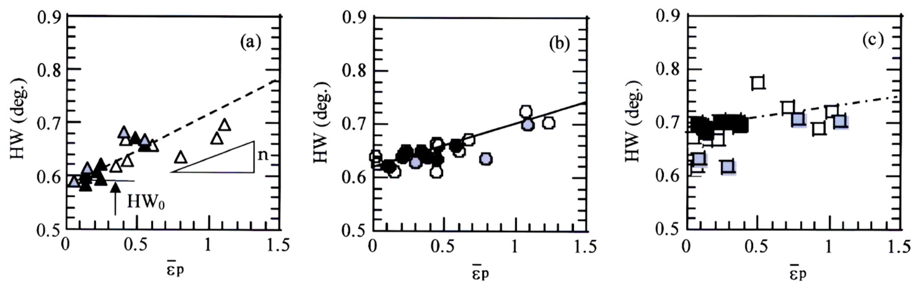 Materials 17 03554 g007