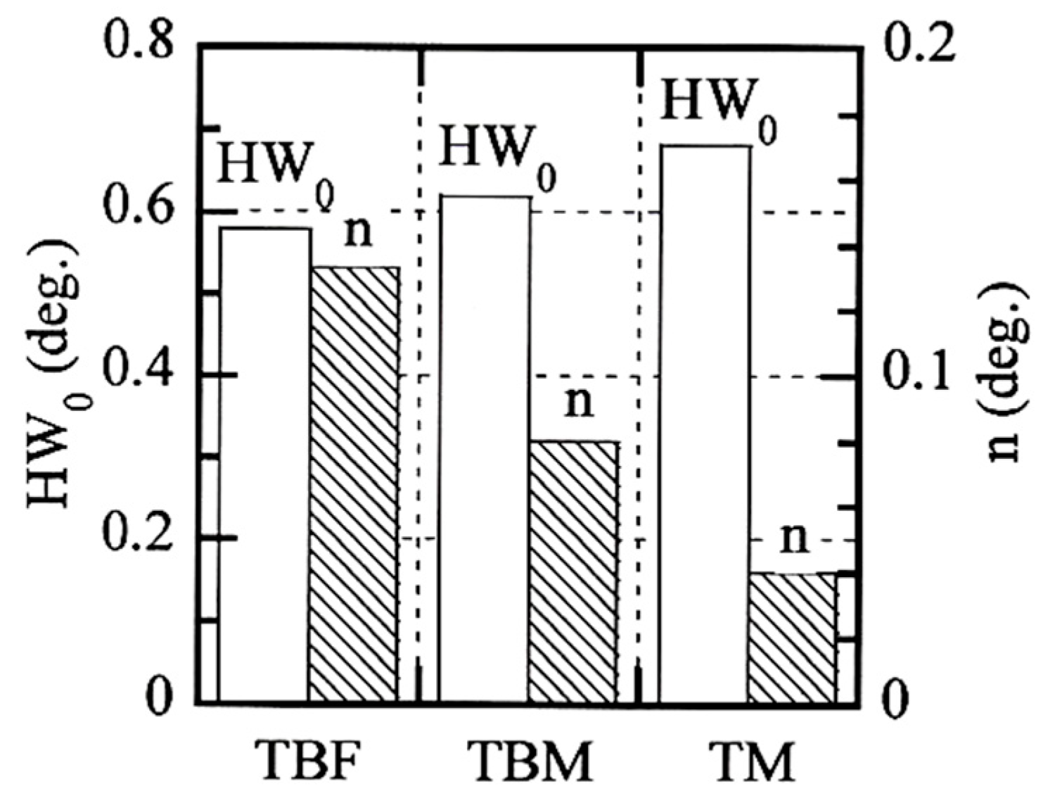 Materials 17 03554 g008