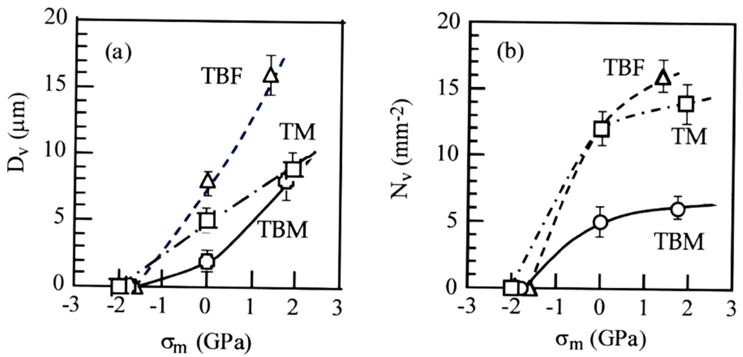 Materials 17 03554 g012