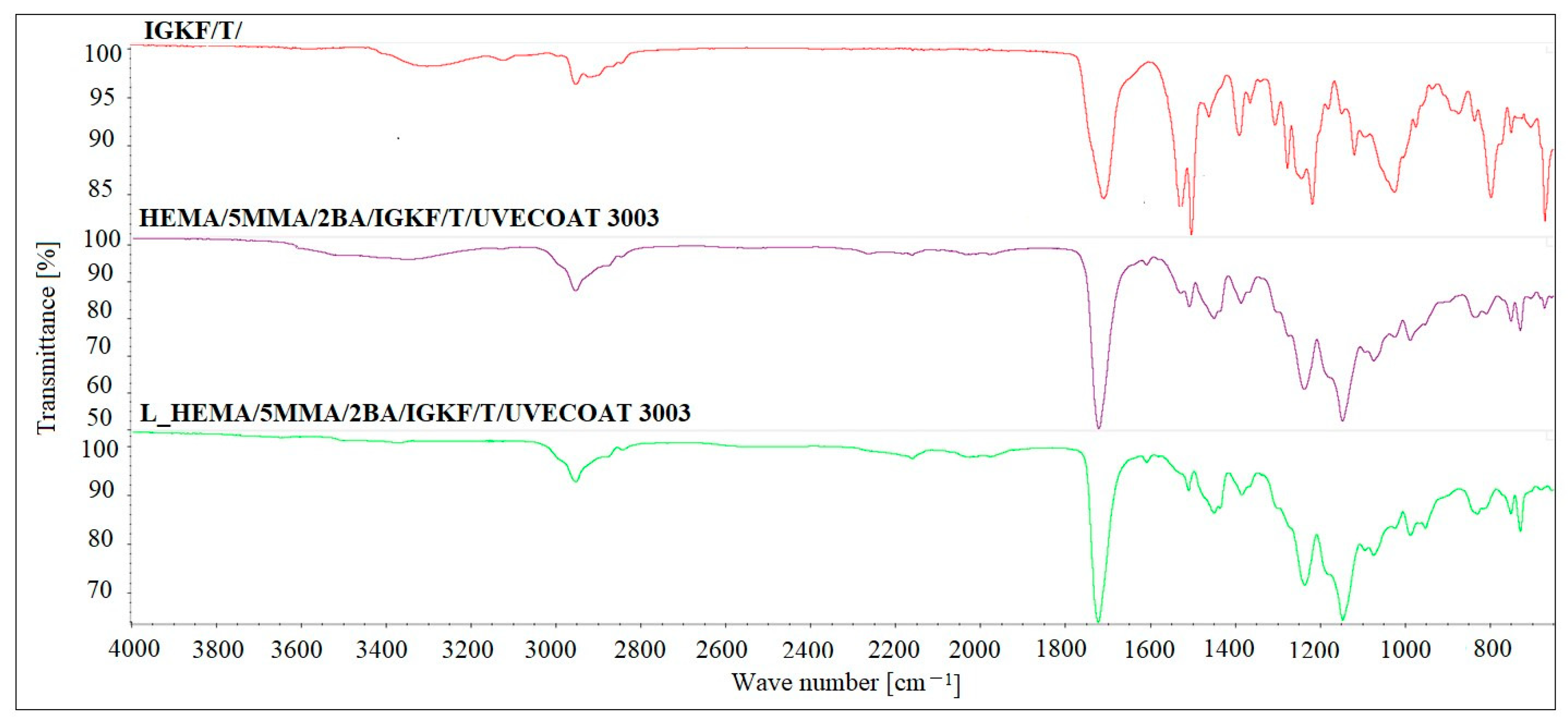 Materials 17 03555 g006