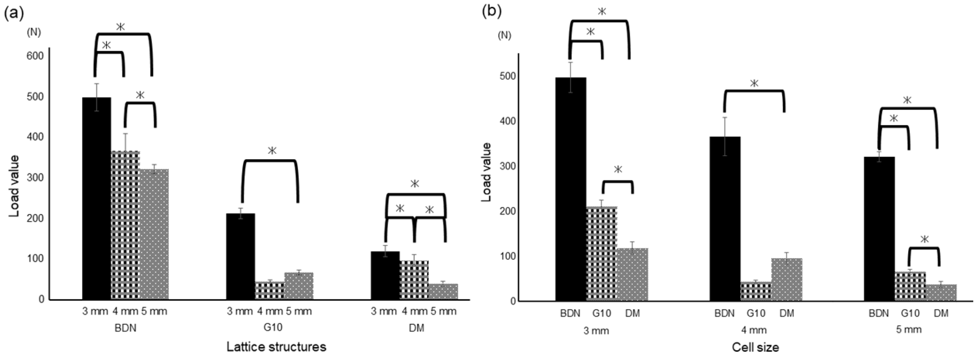 Materials 17 03557 g005