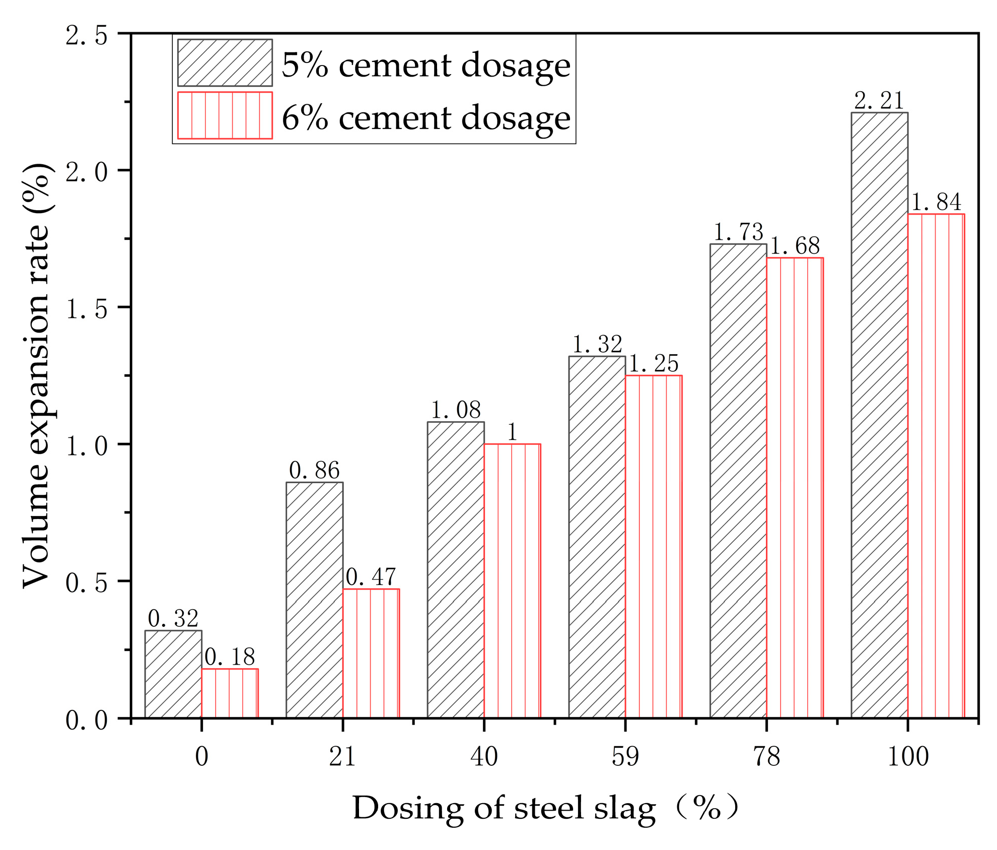 Materials 17 03558 g008