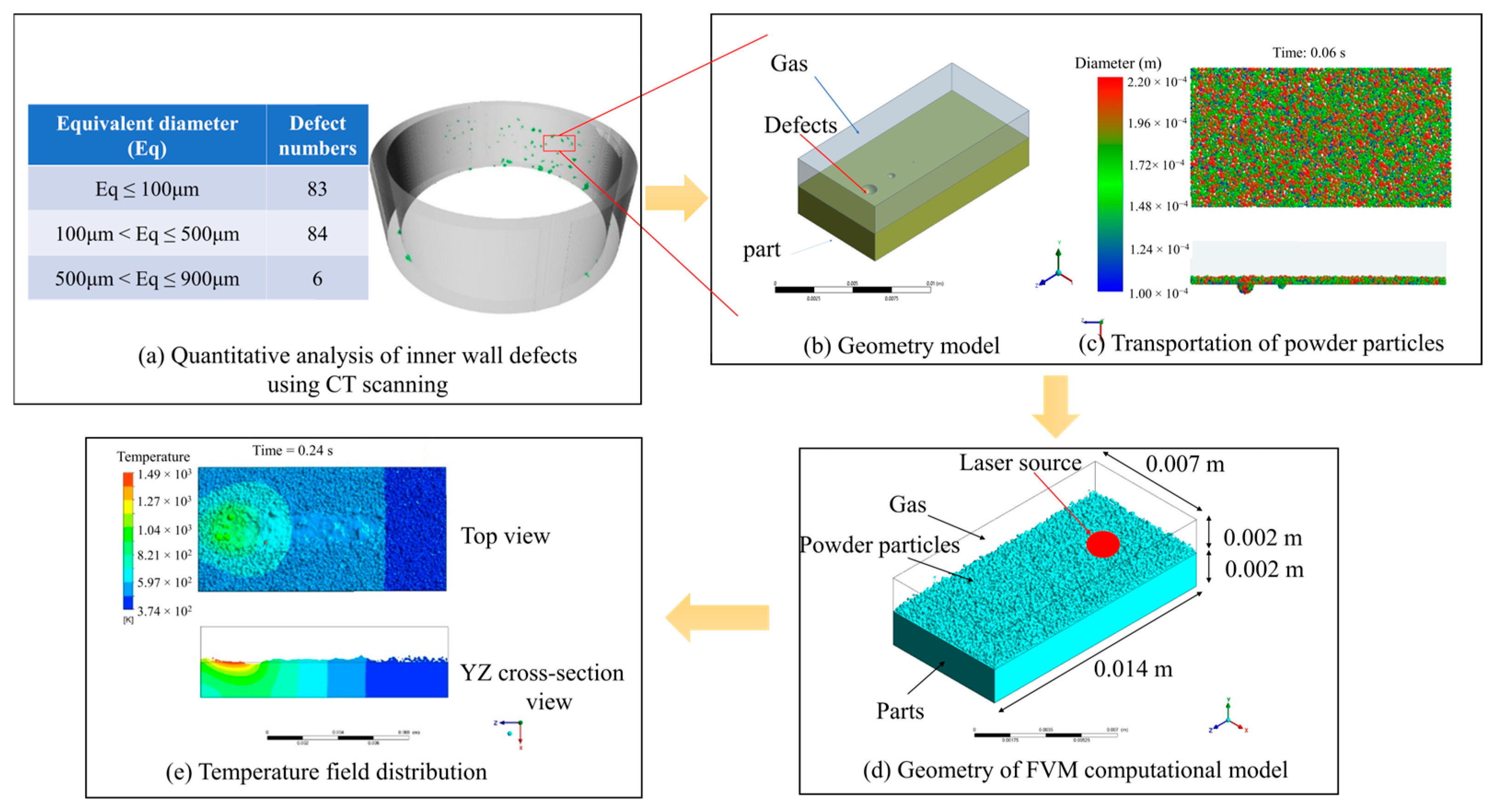 Materials 17 03559 g002