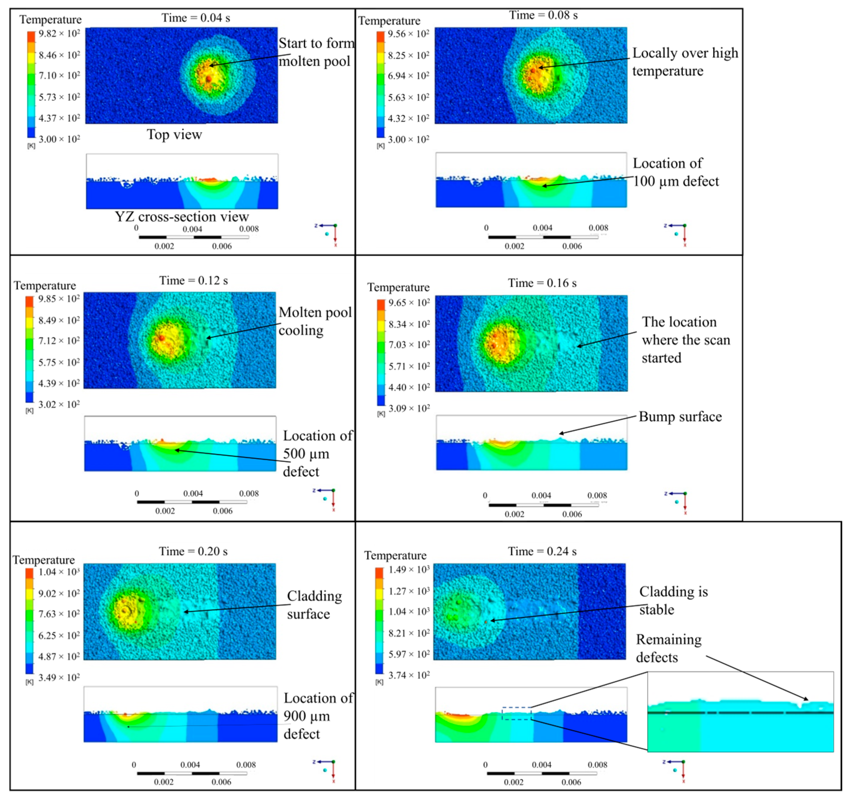 Materials 17 03559 g005