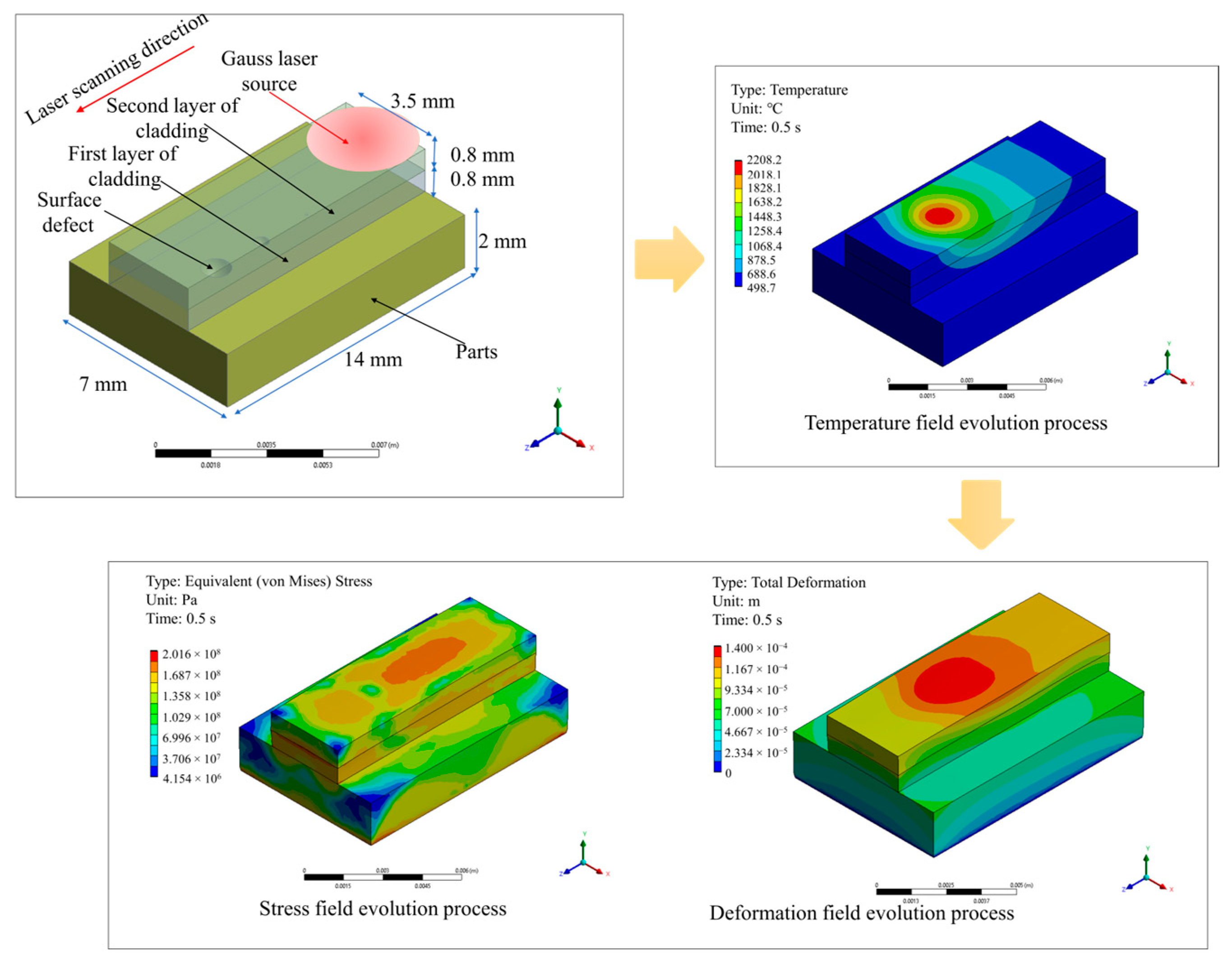 Materials 17 03559 g007