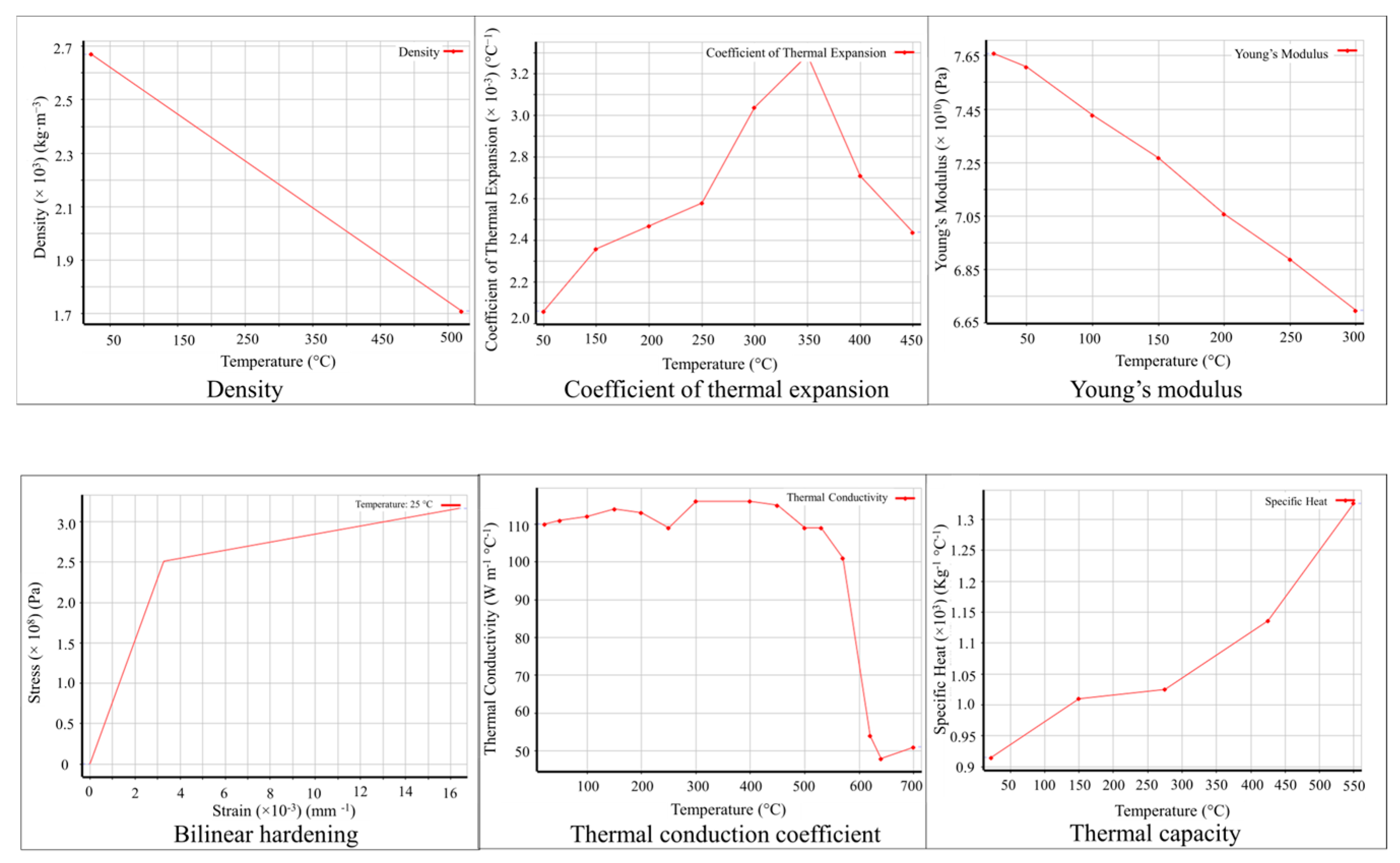 Materials 17 03559 g008