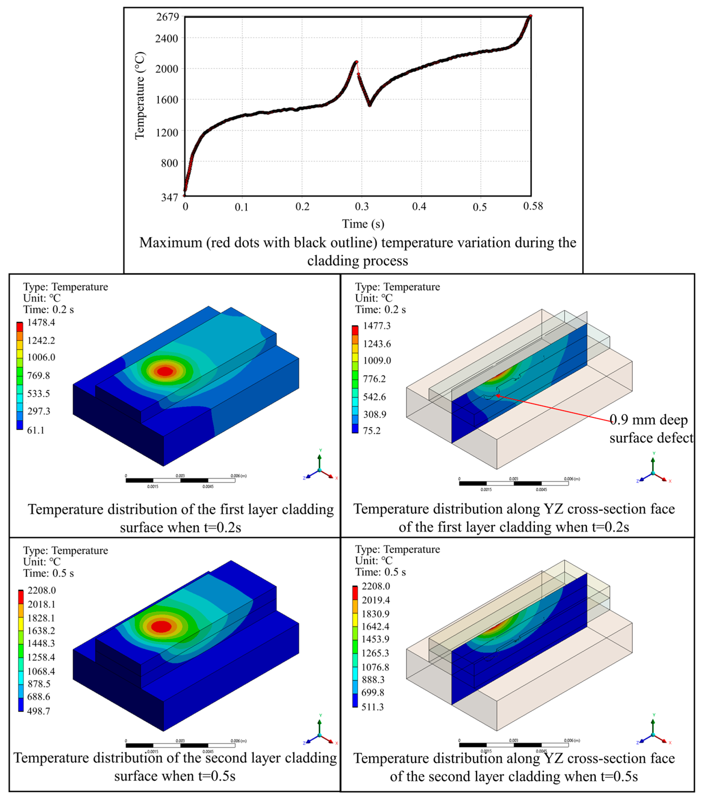 Materials 17 03559 g009
