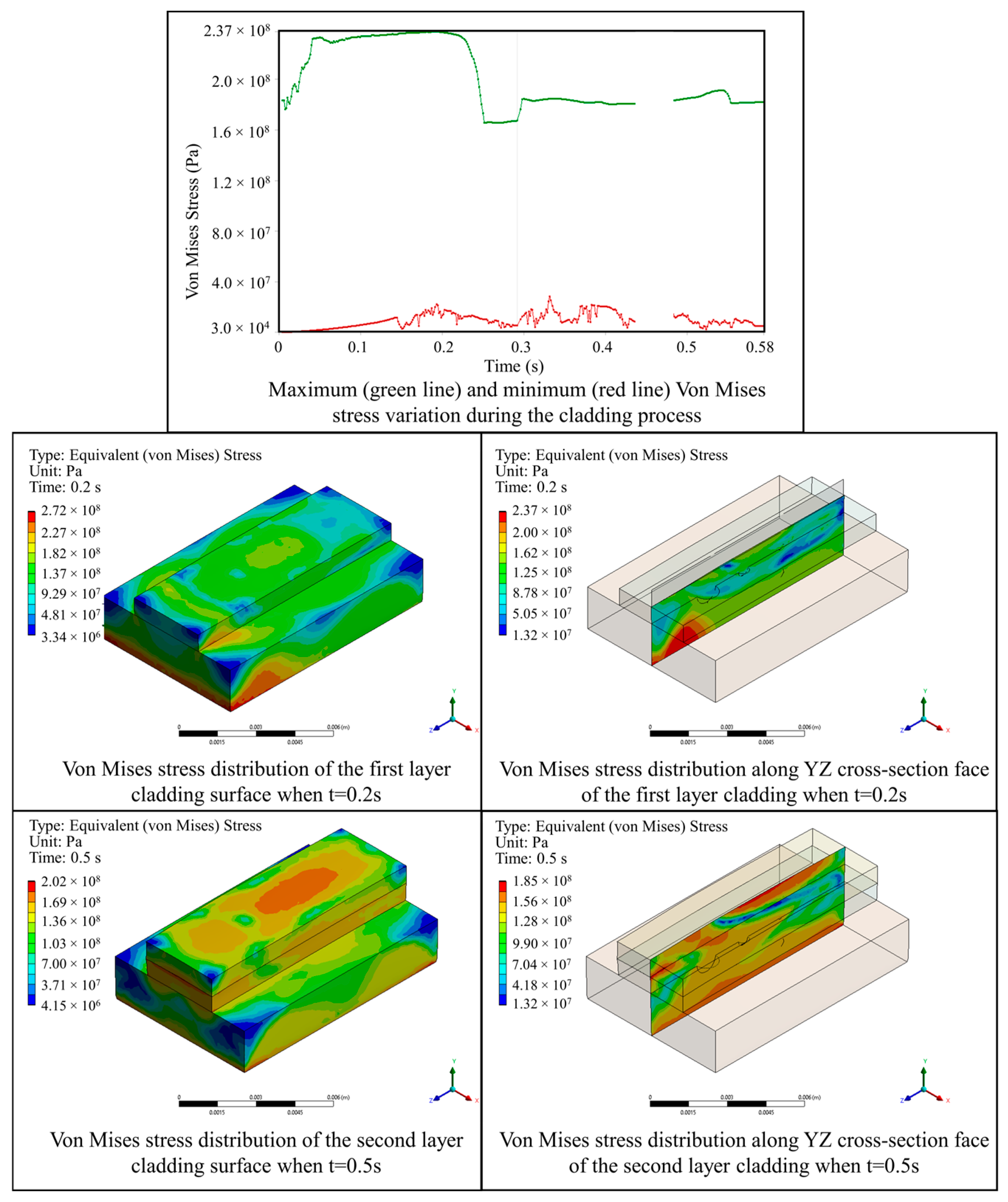 Materials 17 03559 g010