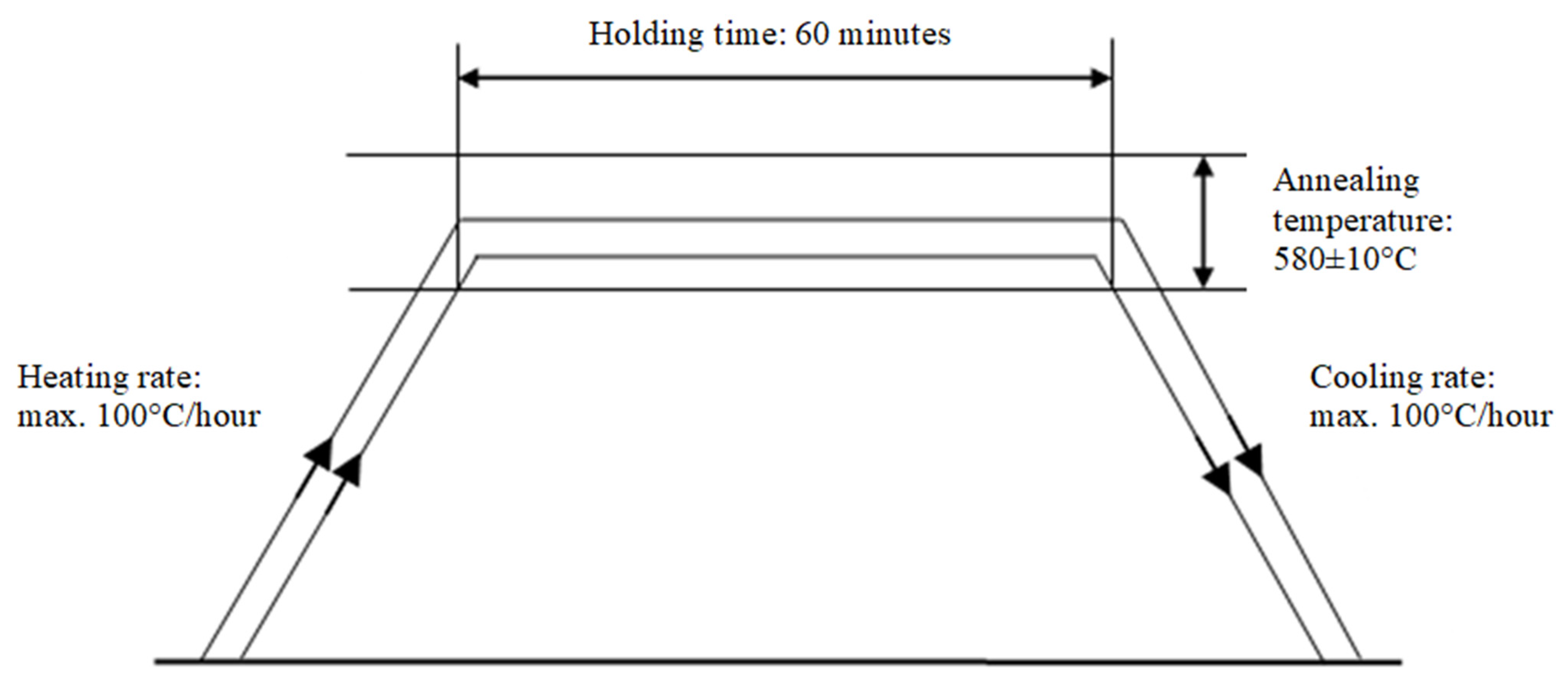 Materials 17 03560 g005 Materials 17 03560 g005