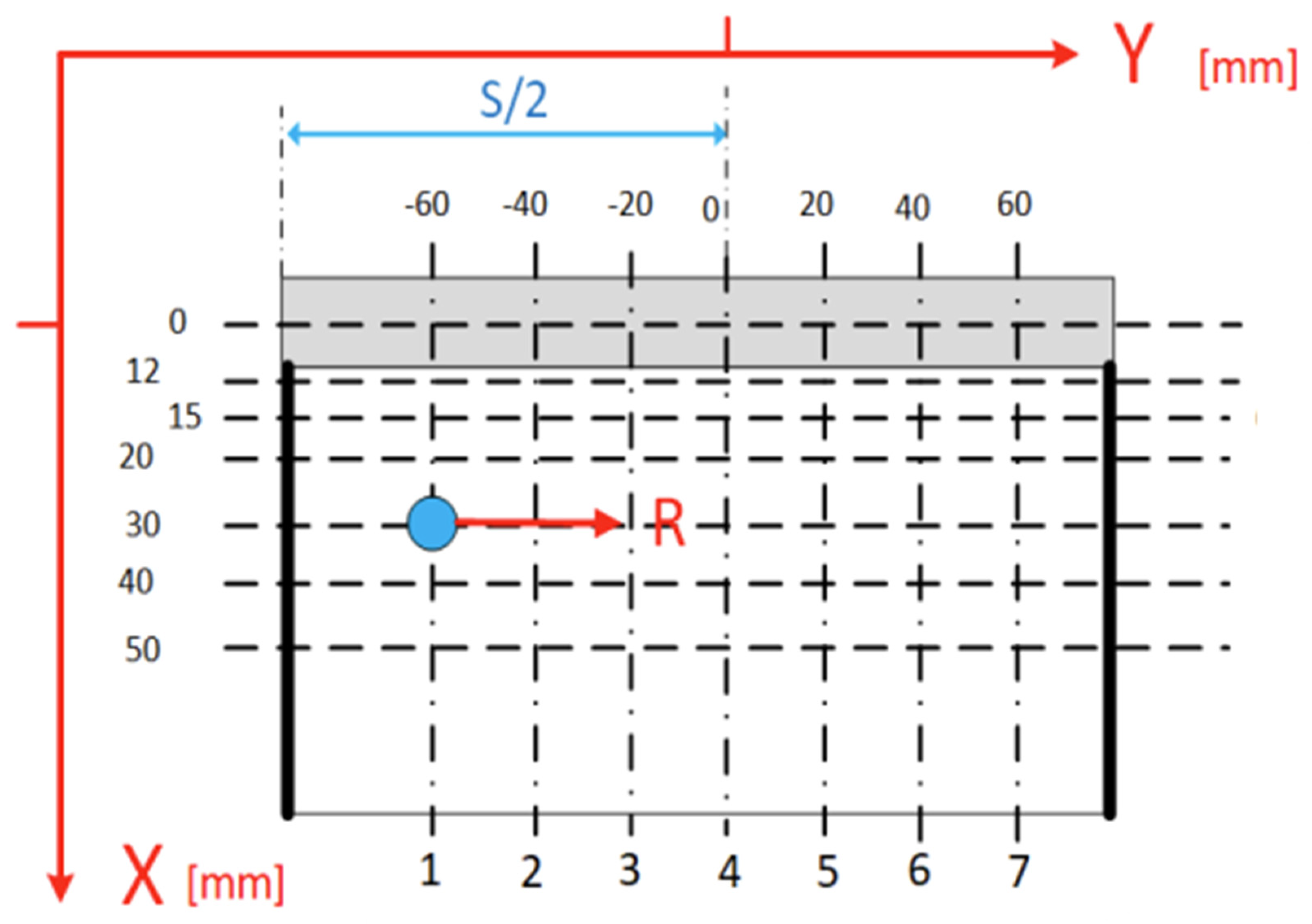 Materials 17 03560 g006 Materials 17 03560 g006