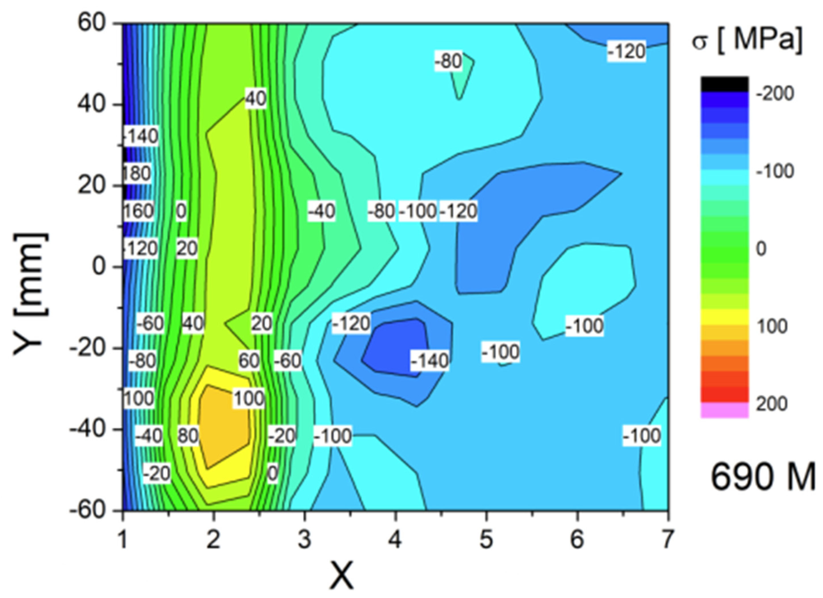 Materials 17 03560 g011 Materials 17 03560 g011