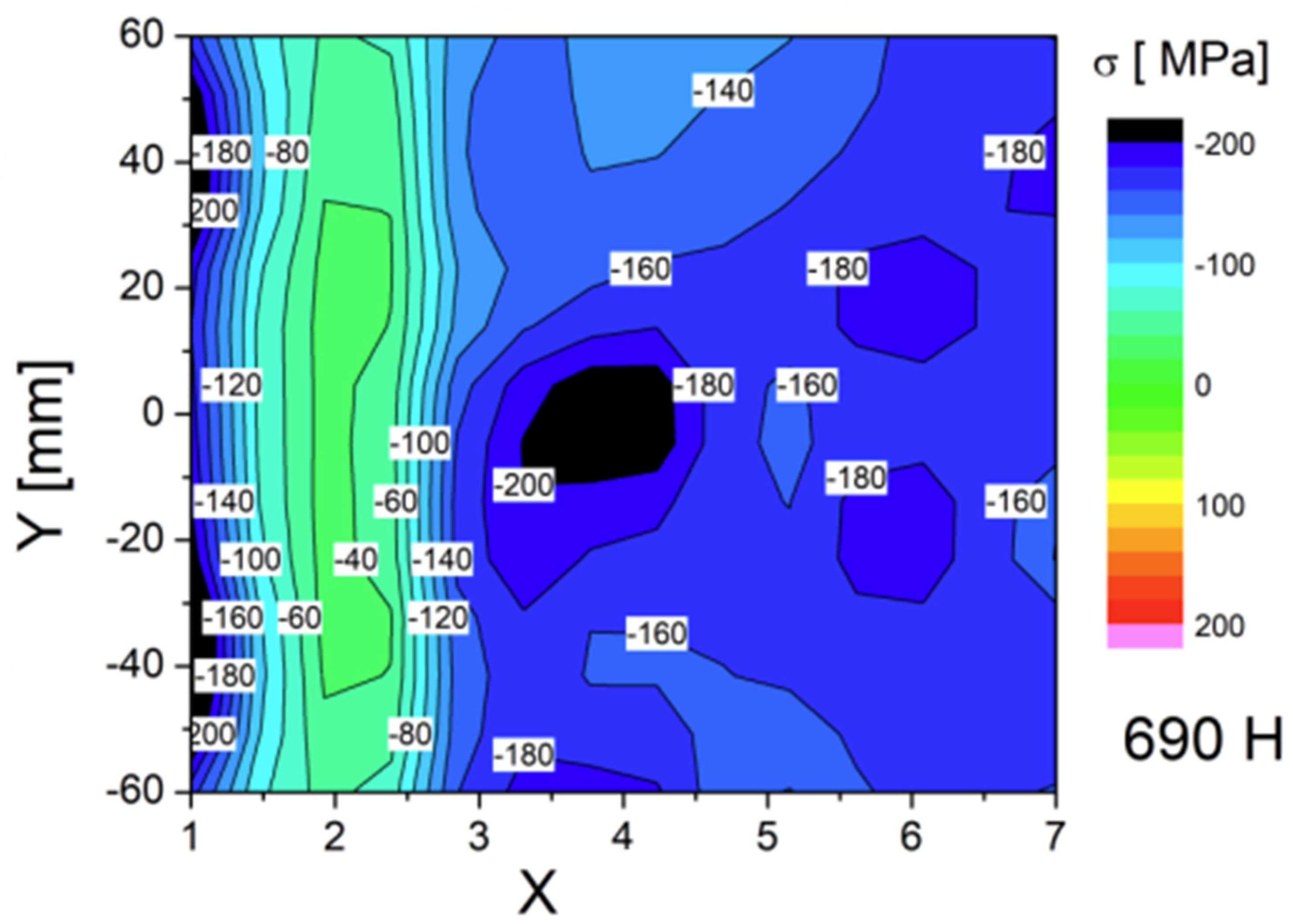 Materials 17 03560 g012 Materials 17 03560 g012