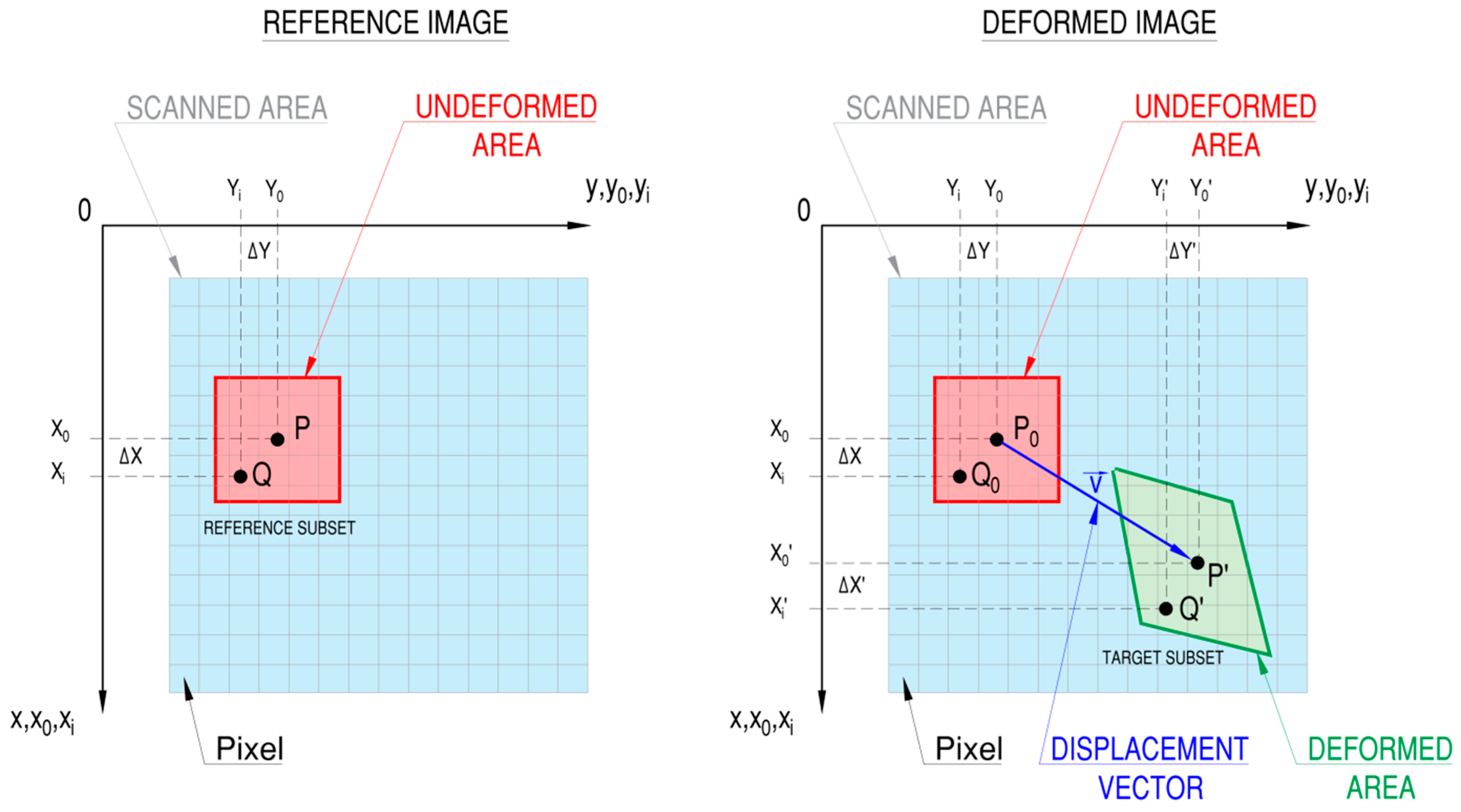 Materials 17 03561 g001