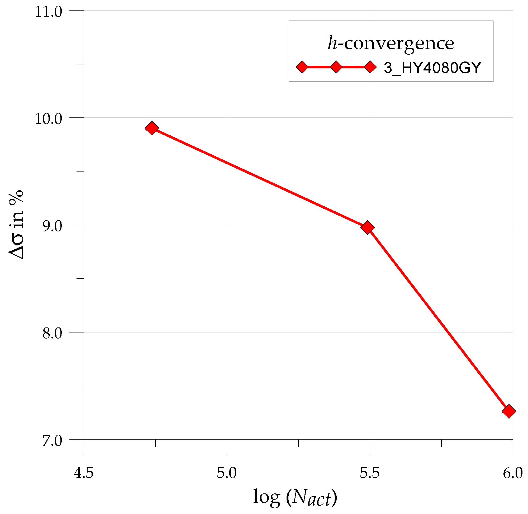 Materials 17 03561 g009