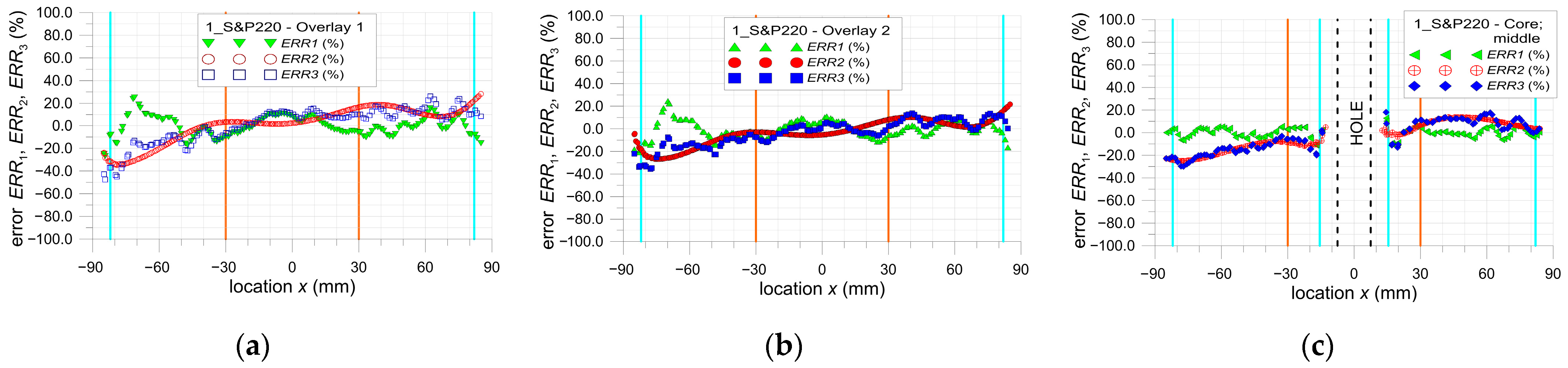 Materials 17 03561 g021