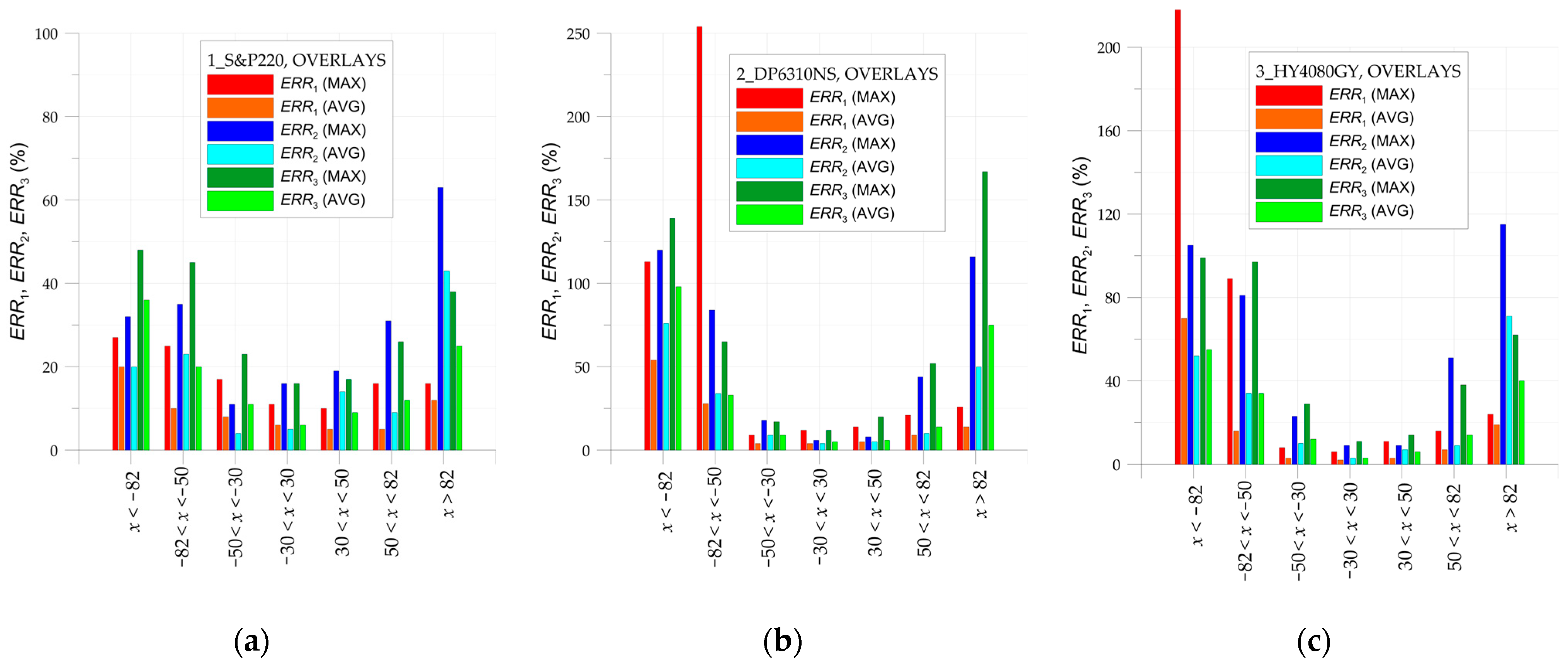 Materials 17 03561 g025