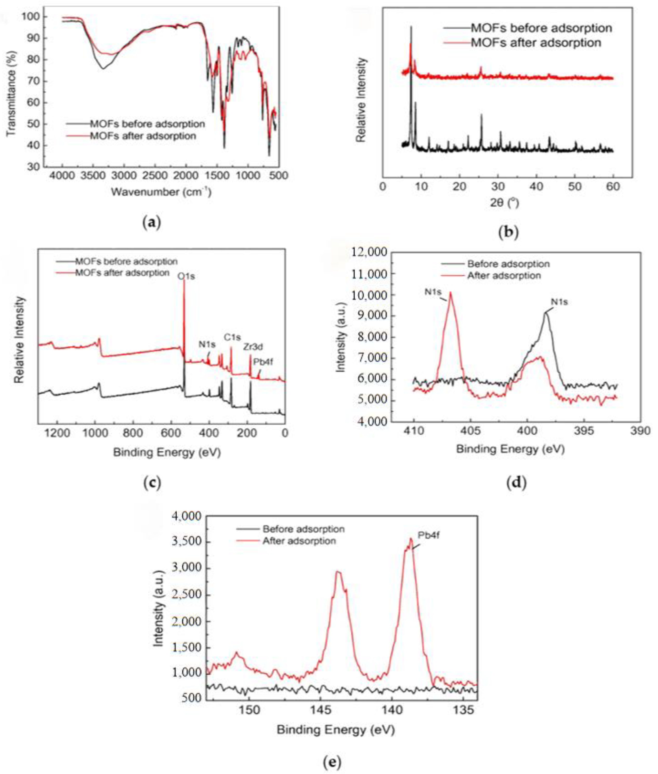 Materials 17 03562 g005