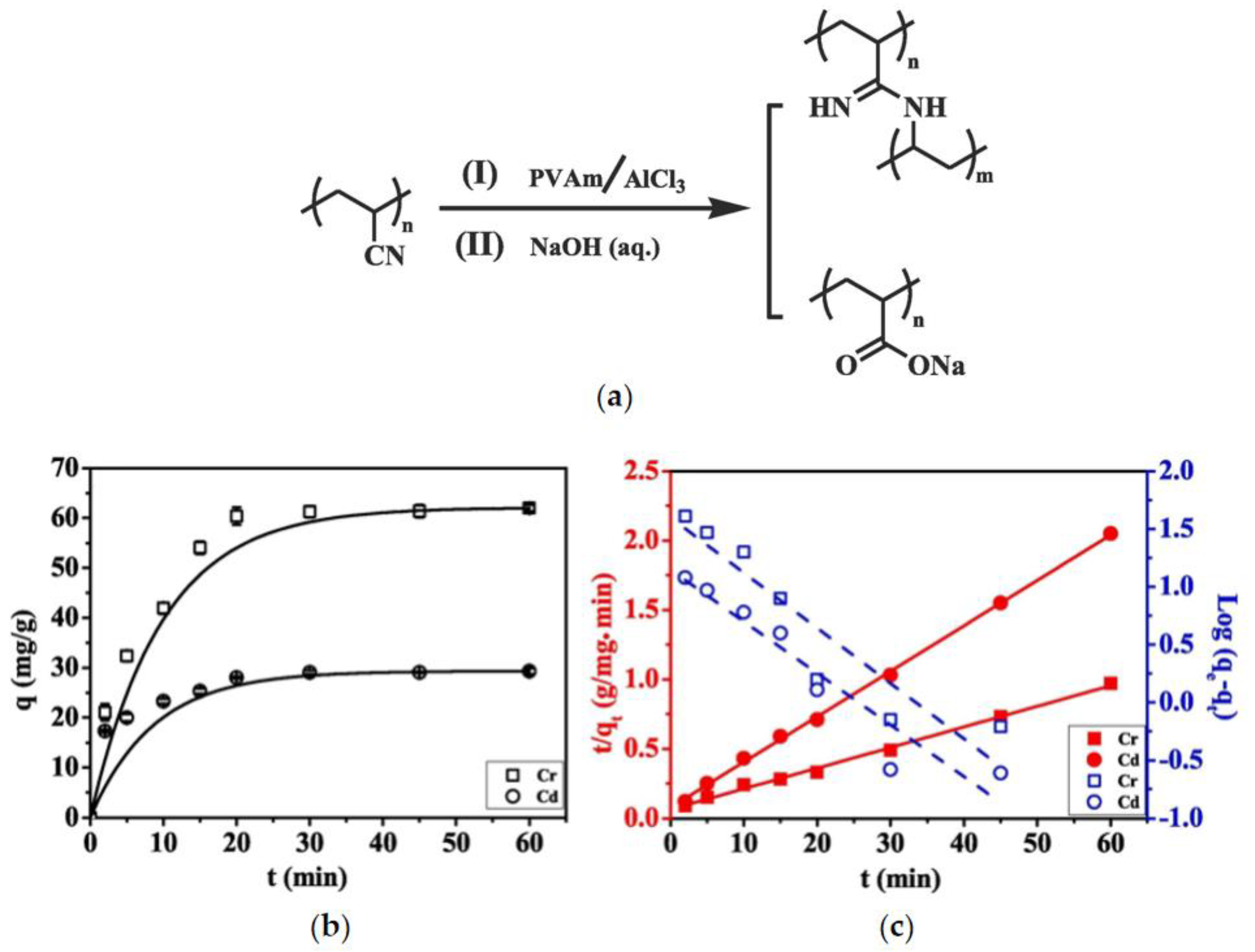 Materials 17 03562 g009