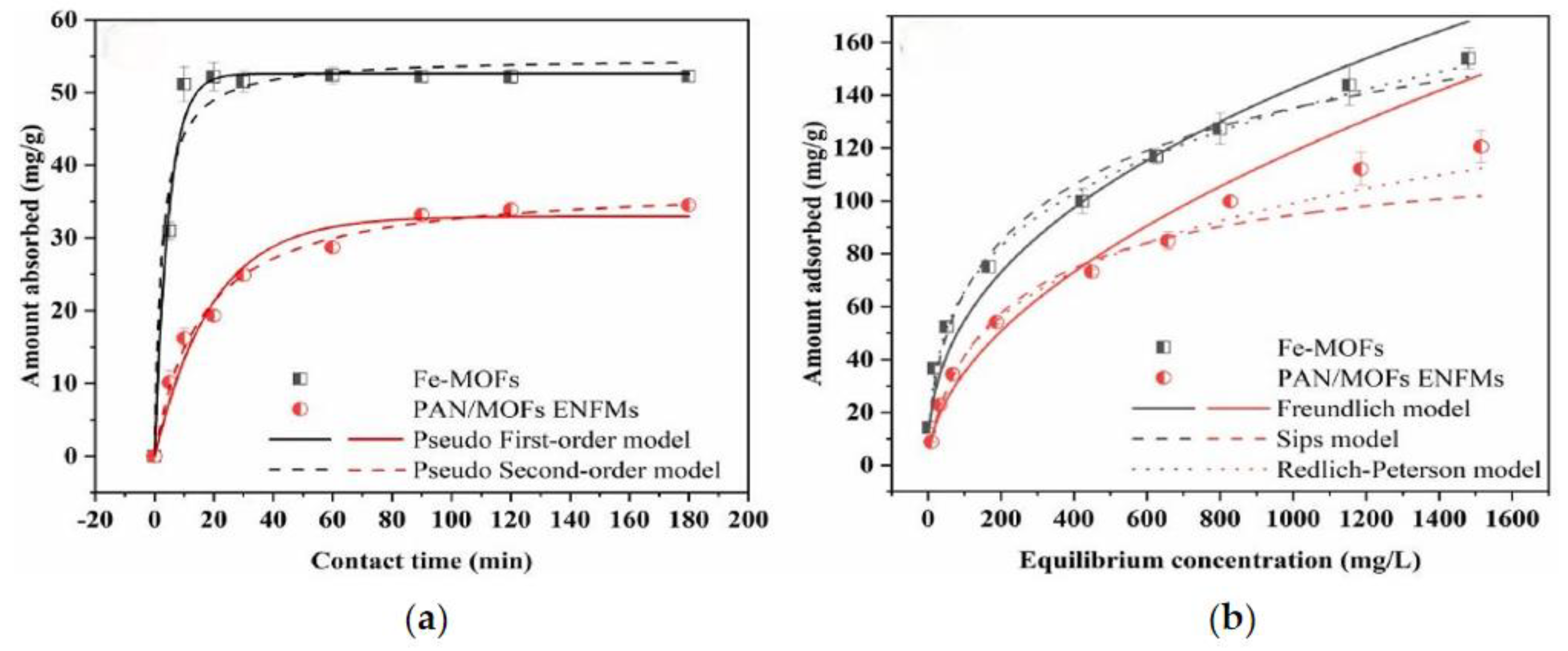 Materials 17 03562 g010