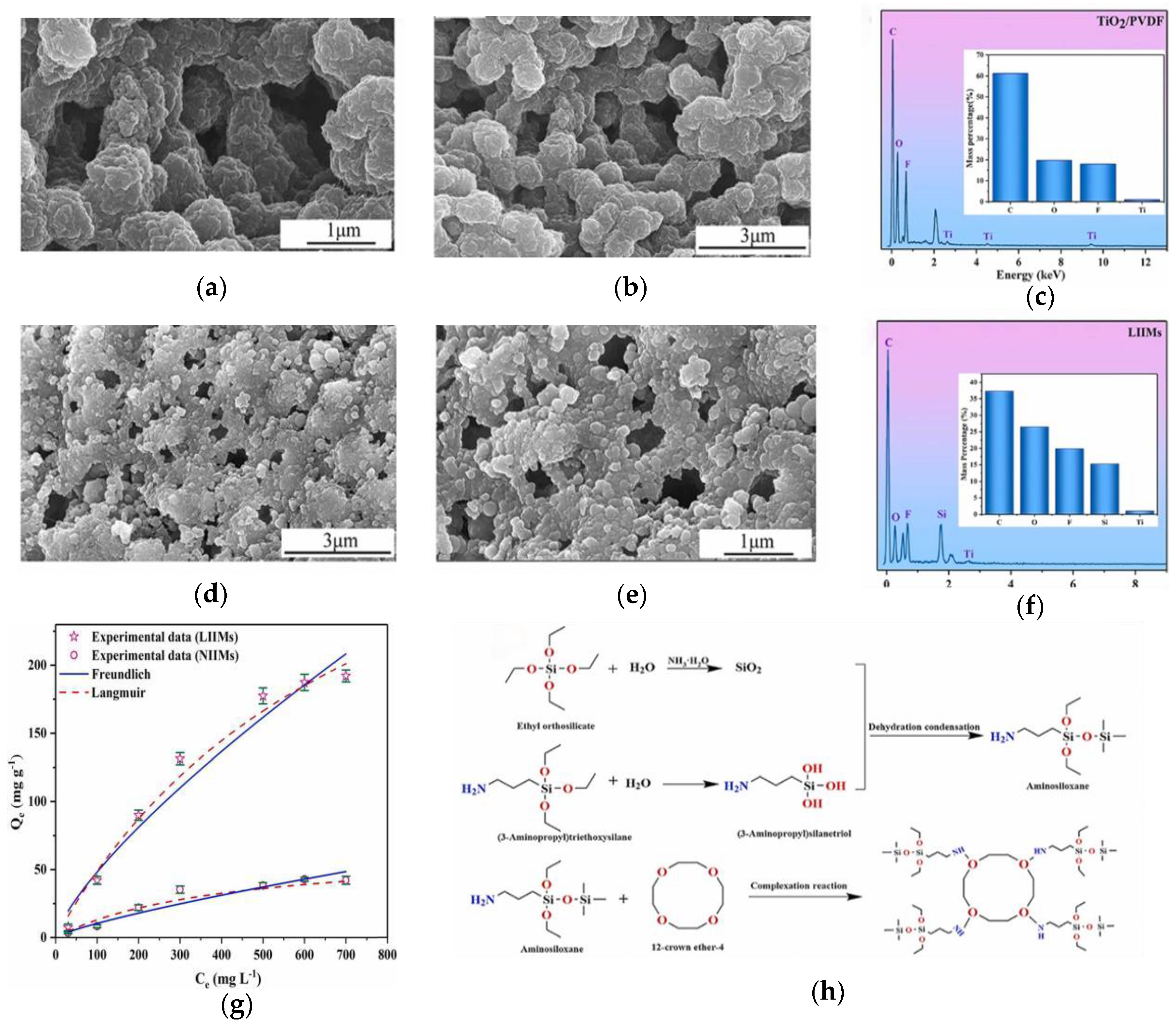 Materials 17 03562 g012