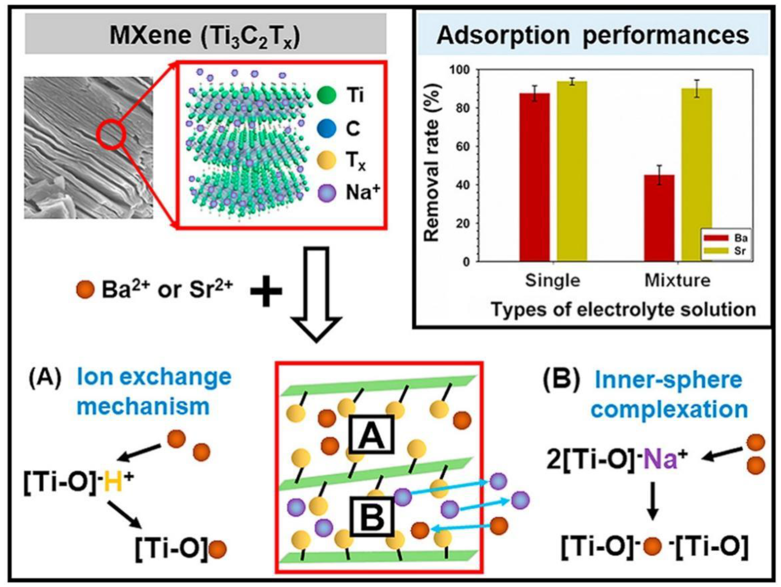 Materials 17 03562 g016