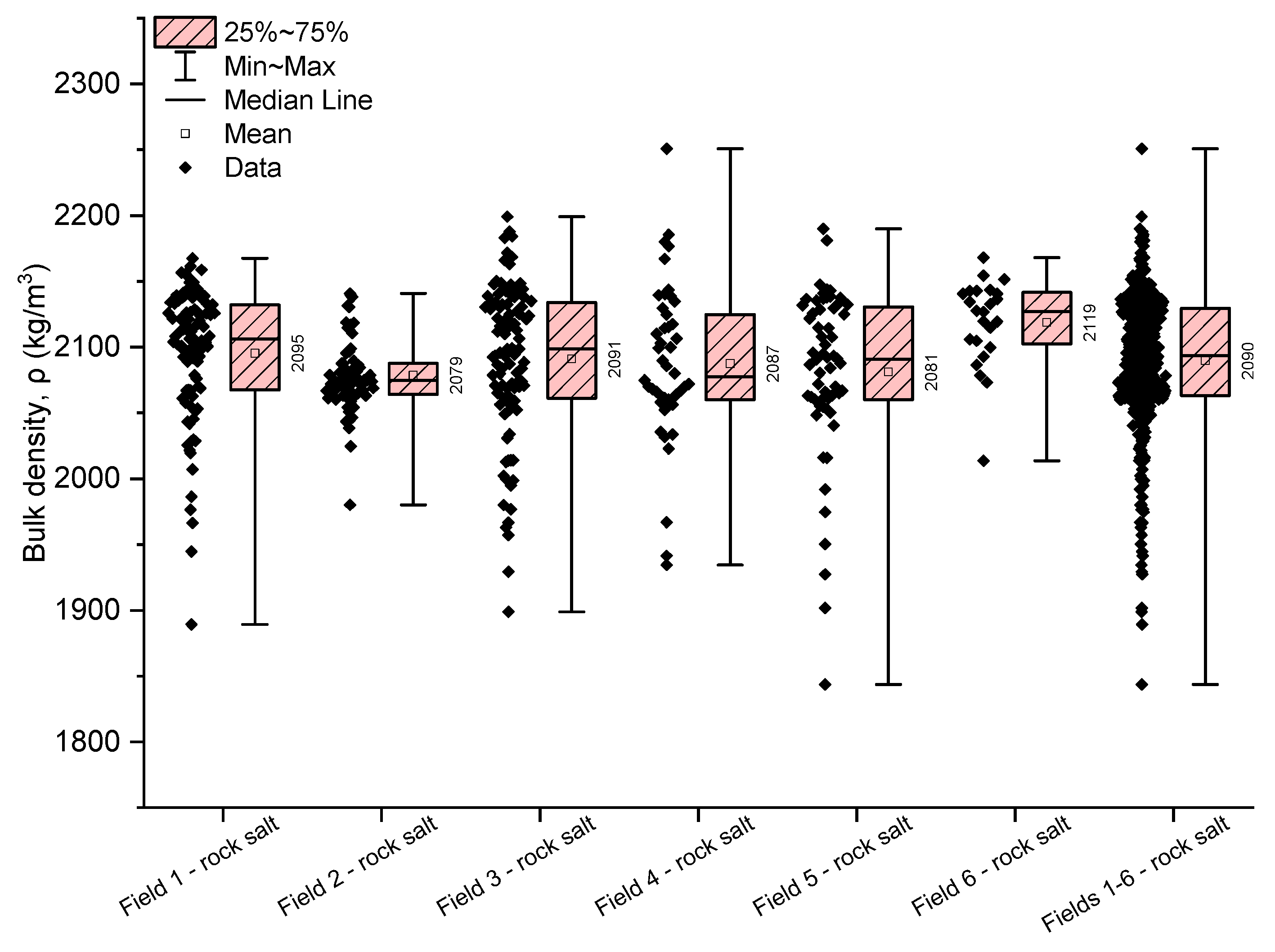 Materials 17 03564 g006 Materials 17 03564 g006