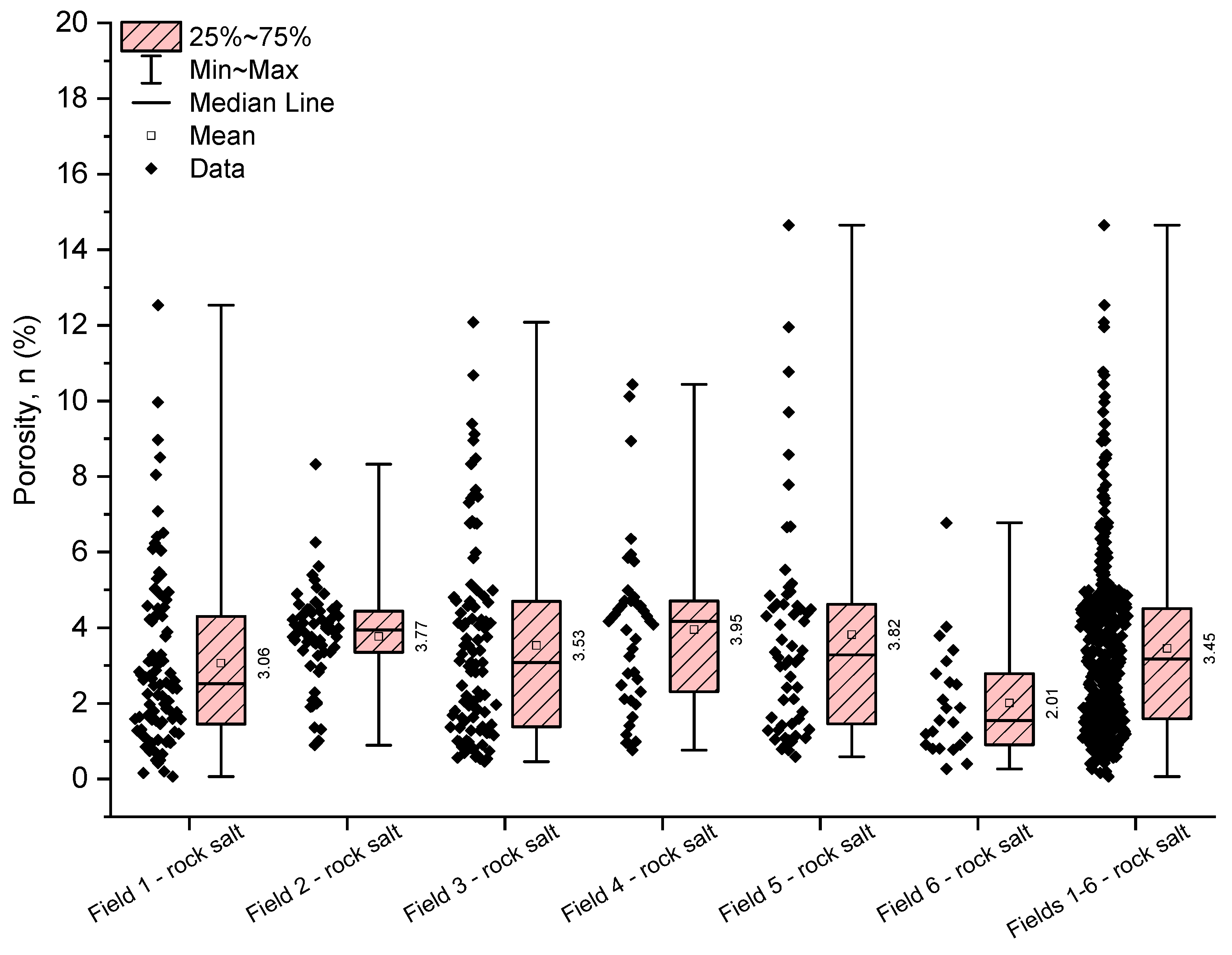 Materials 17 03564 g007 Materials 17 03564 g007