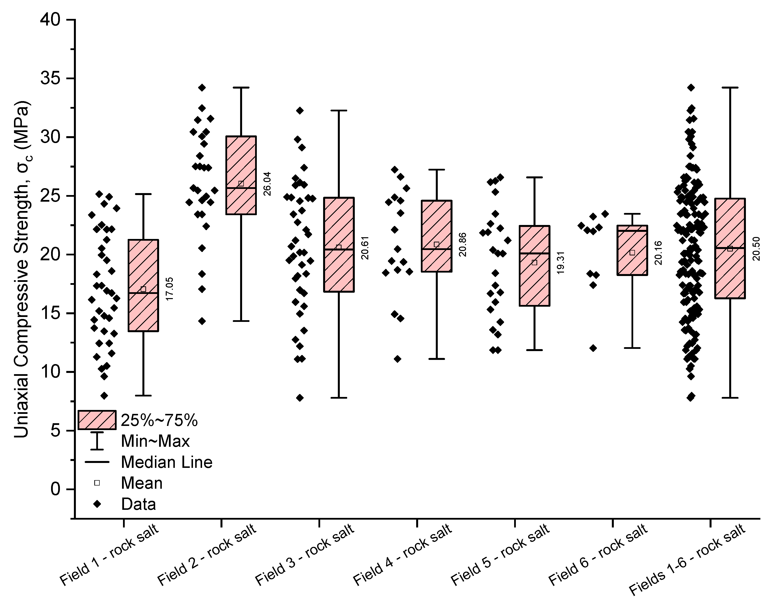 Materials 17 03564 g009 Materials 17 03564 g009