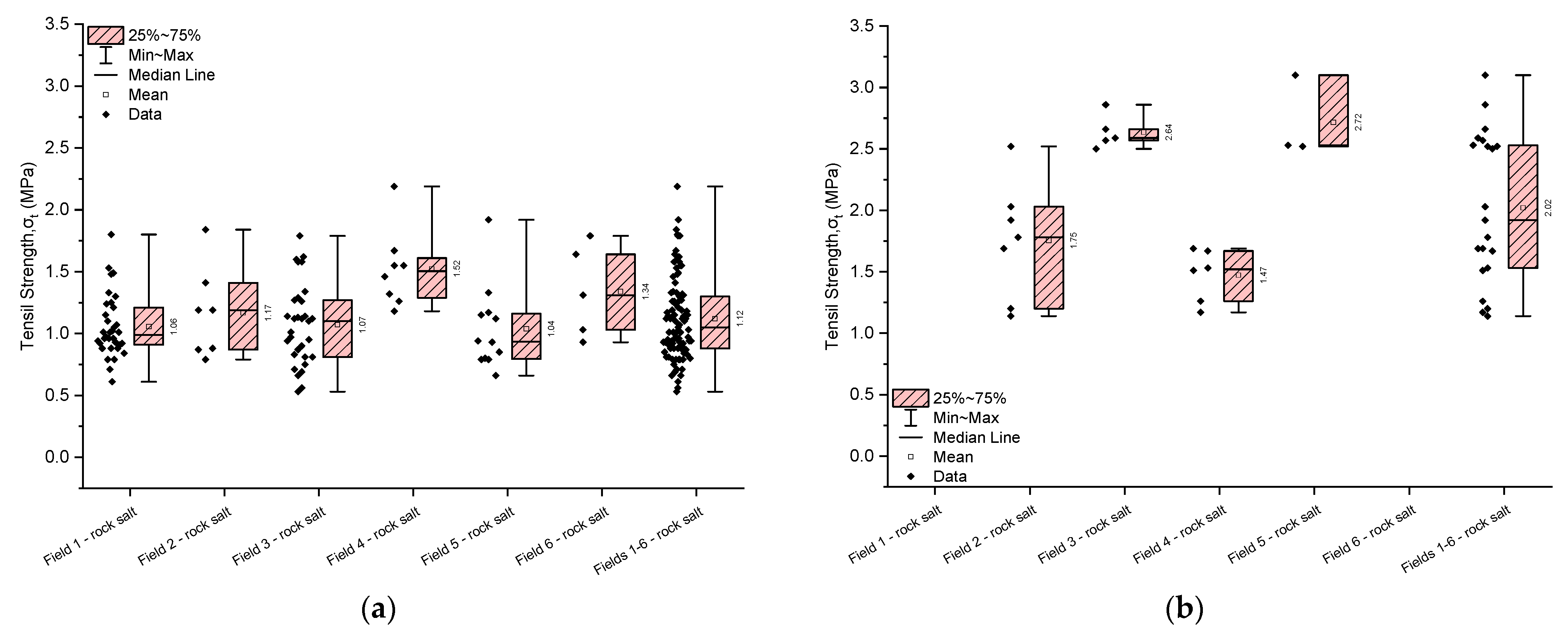 Materials 17 03564 g015 Materials 17 03564 g015