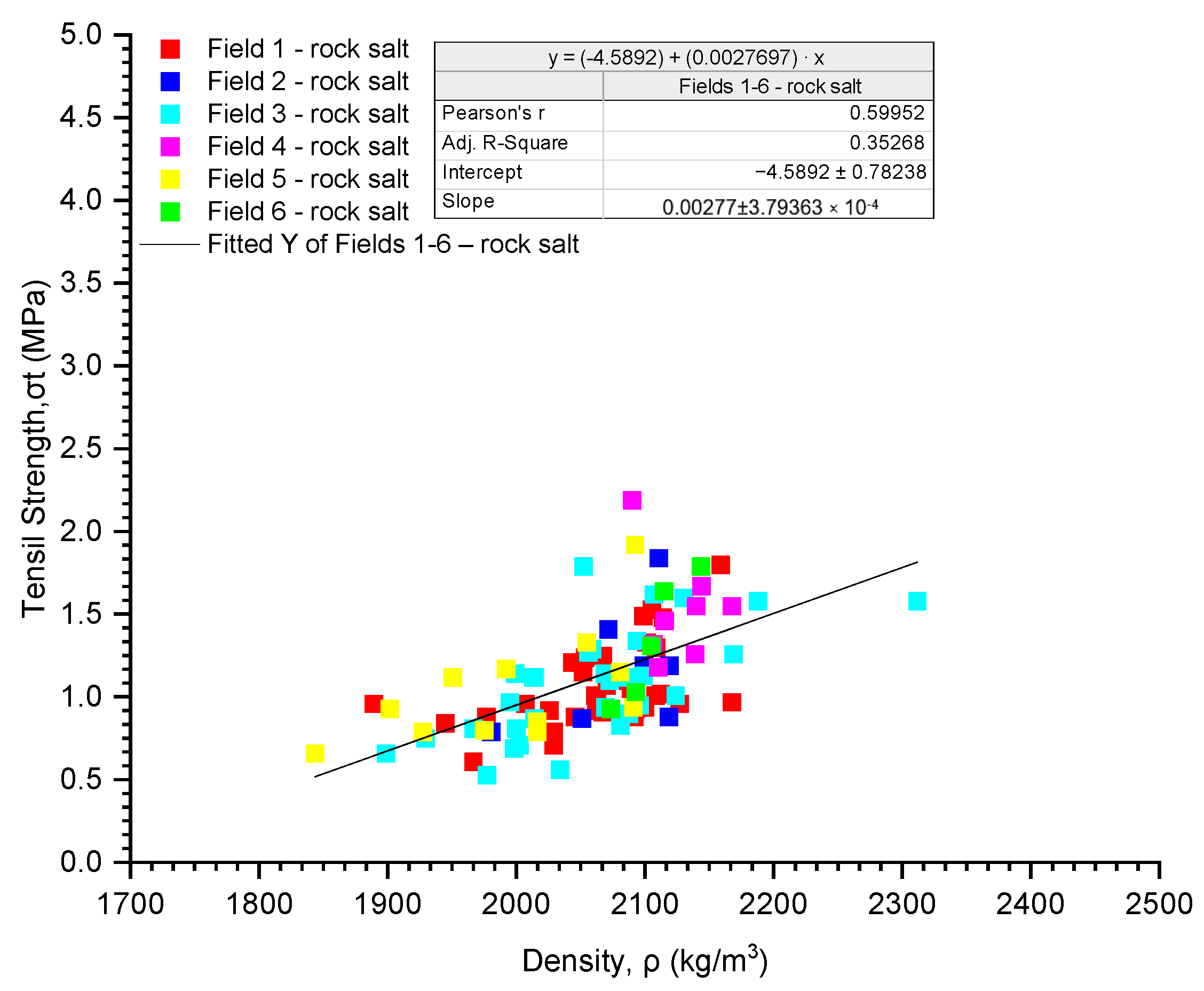 Materials 17 03564 g016 Materials 17 03564 g016