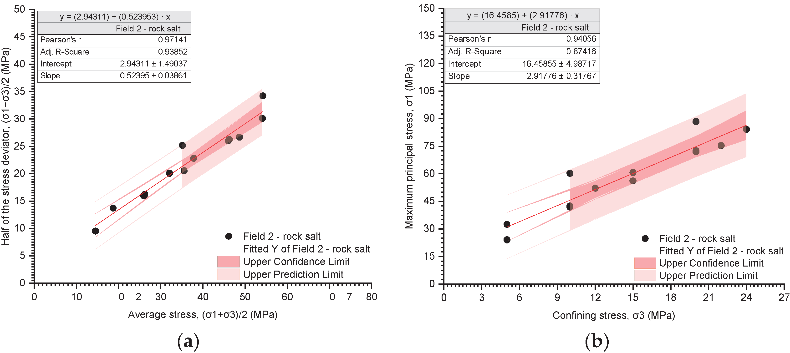 Materials 17 03564 g020 Materials 17 03564 g020